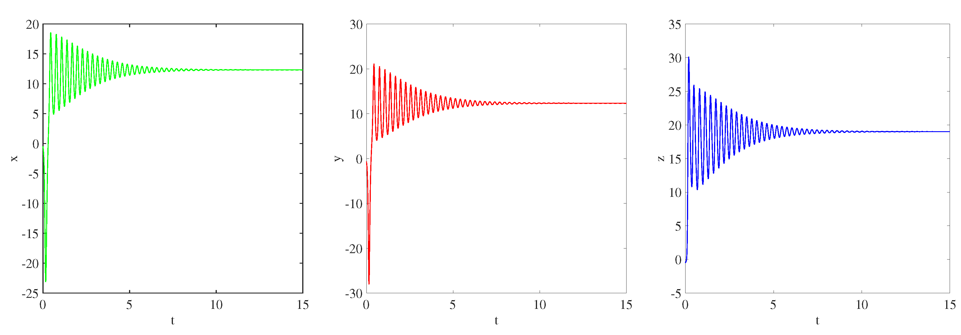 Fractalfract 08 00709 g004