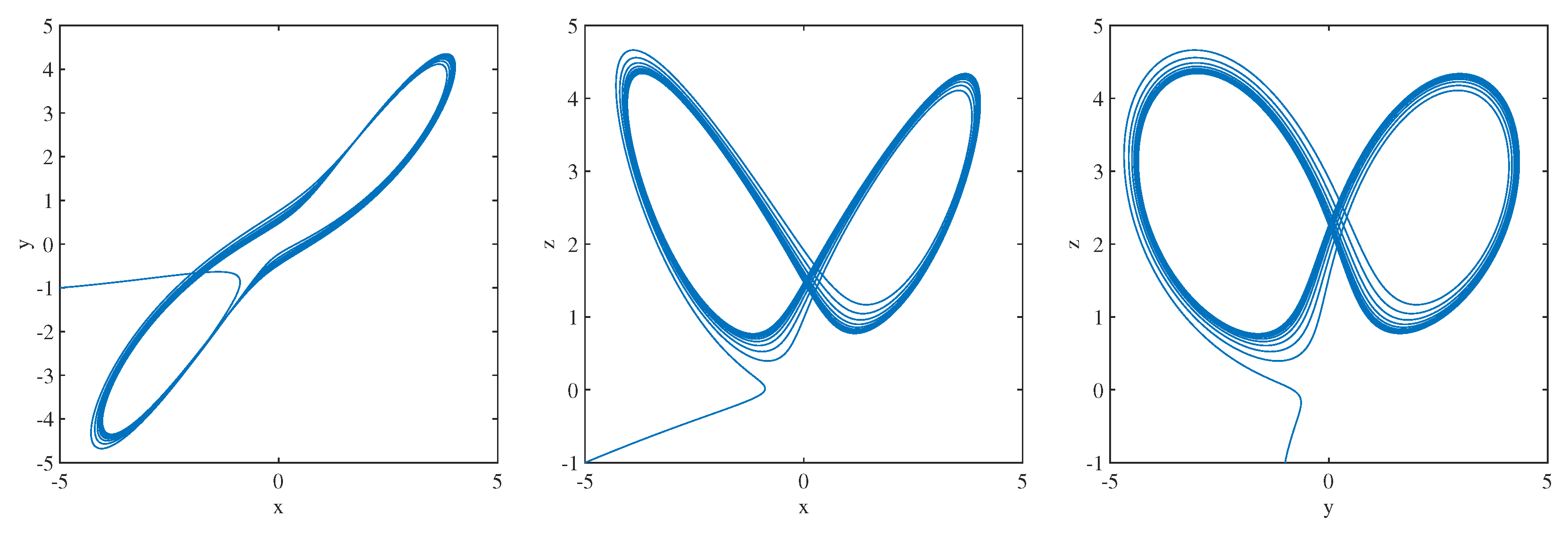 Fractalfract 08 00709 g019