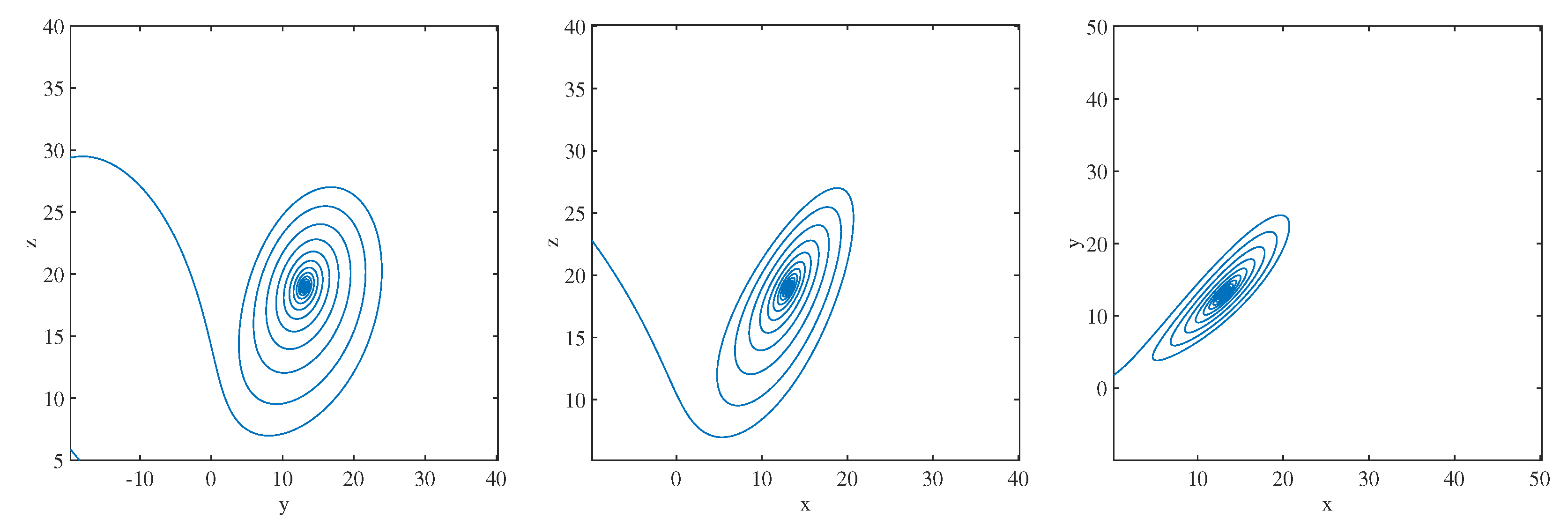 Fractalfract 08 00709 g021