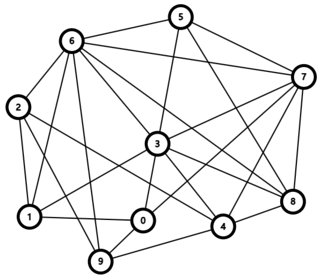 Fractalfract 08 00721 g002