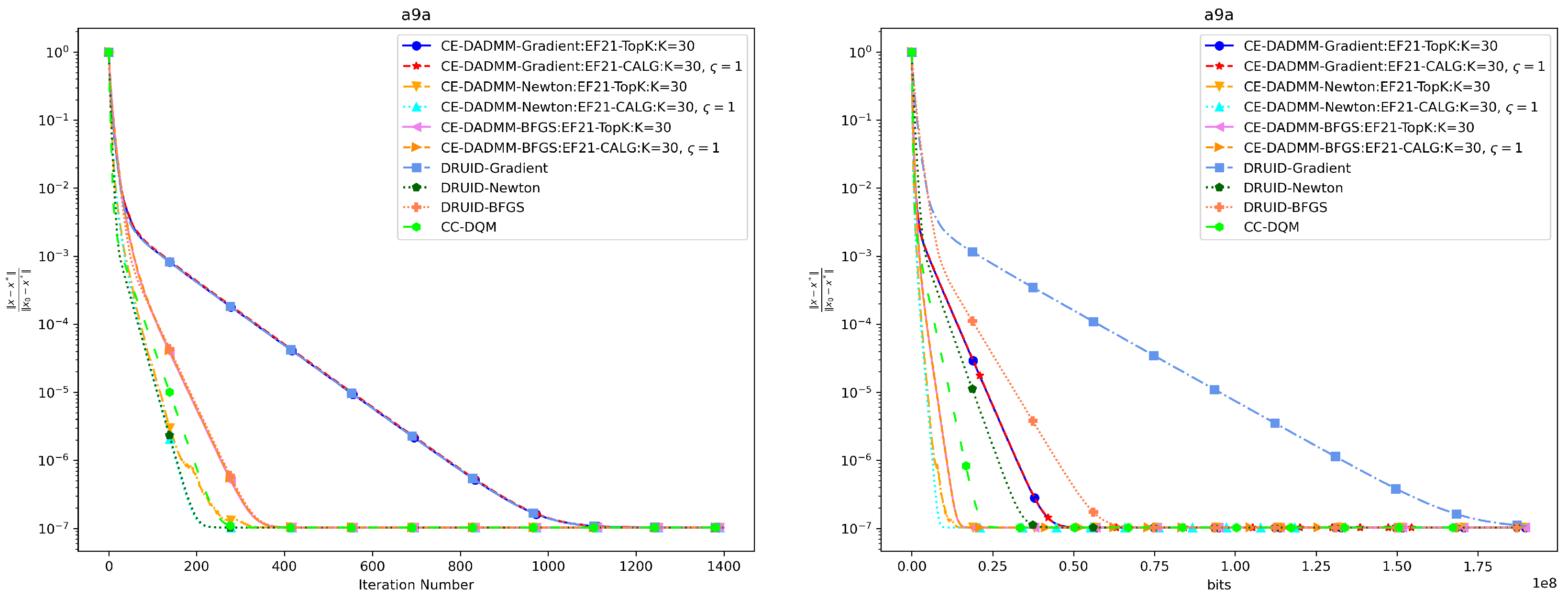 Fractalfract 08 00721 g005