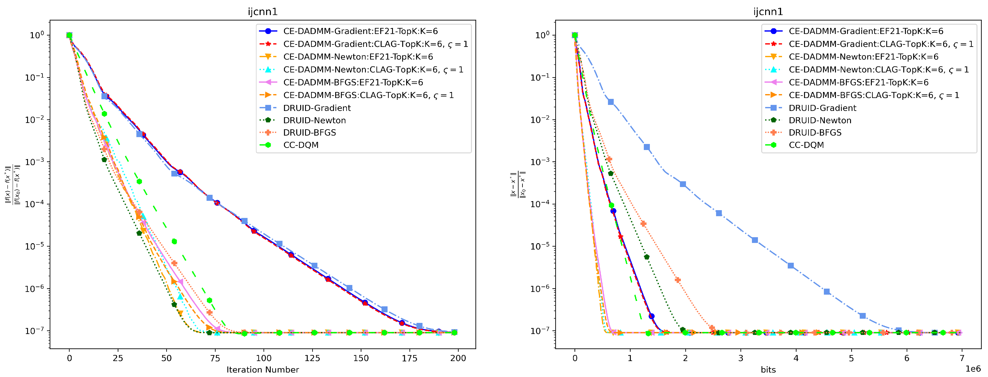 Fractalfract 08 00721 g006