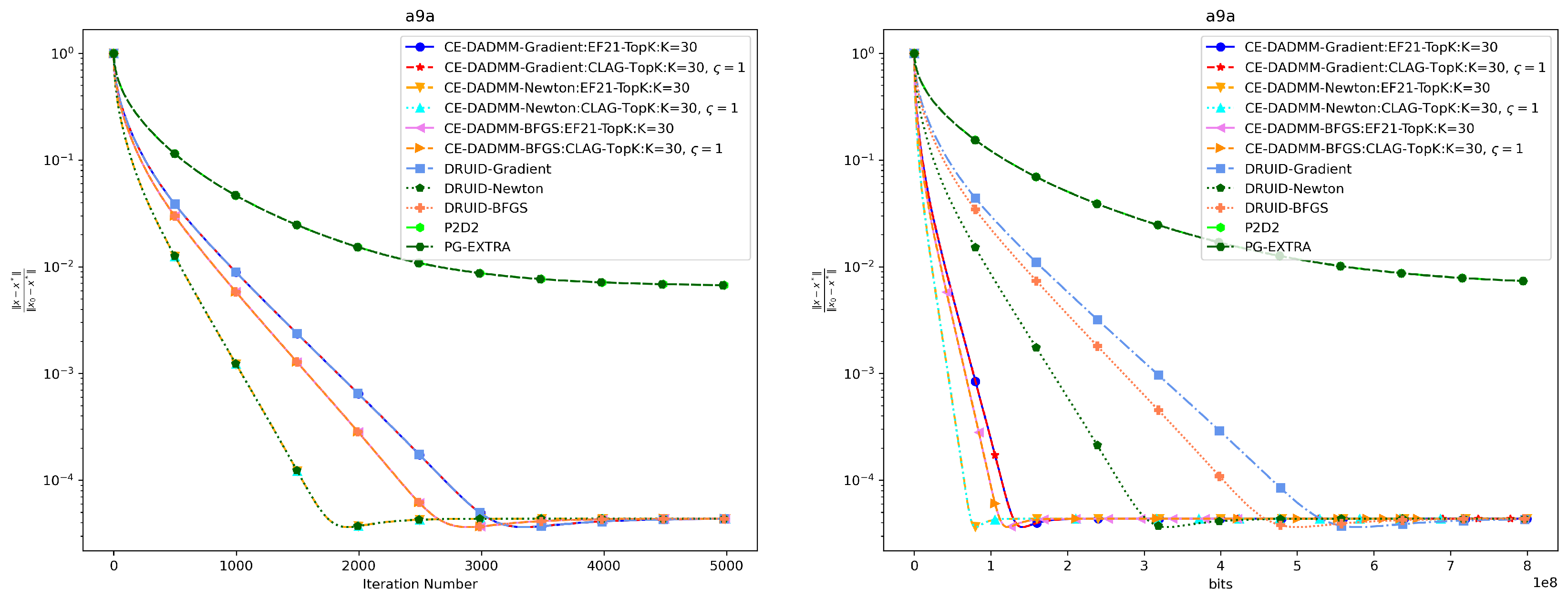Fractalfract 08 00721 g007
