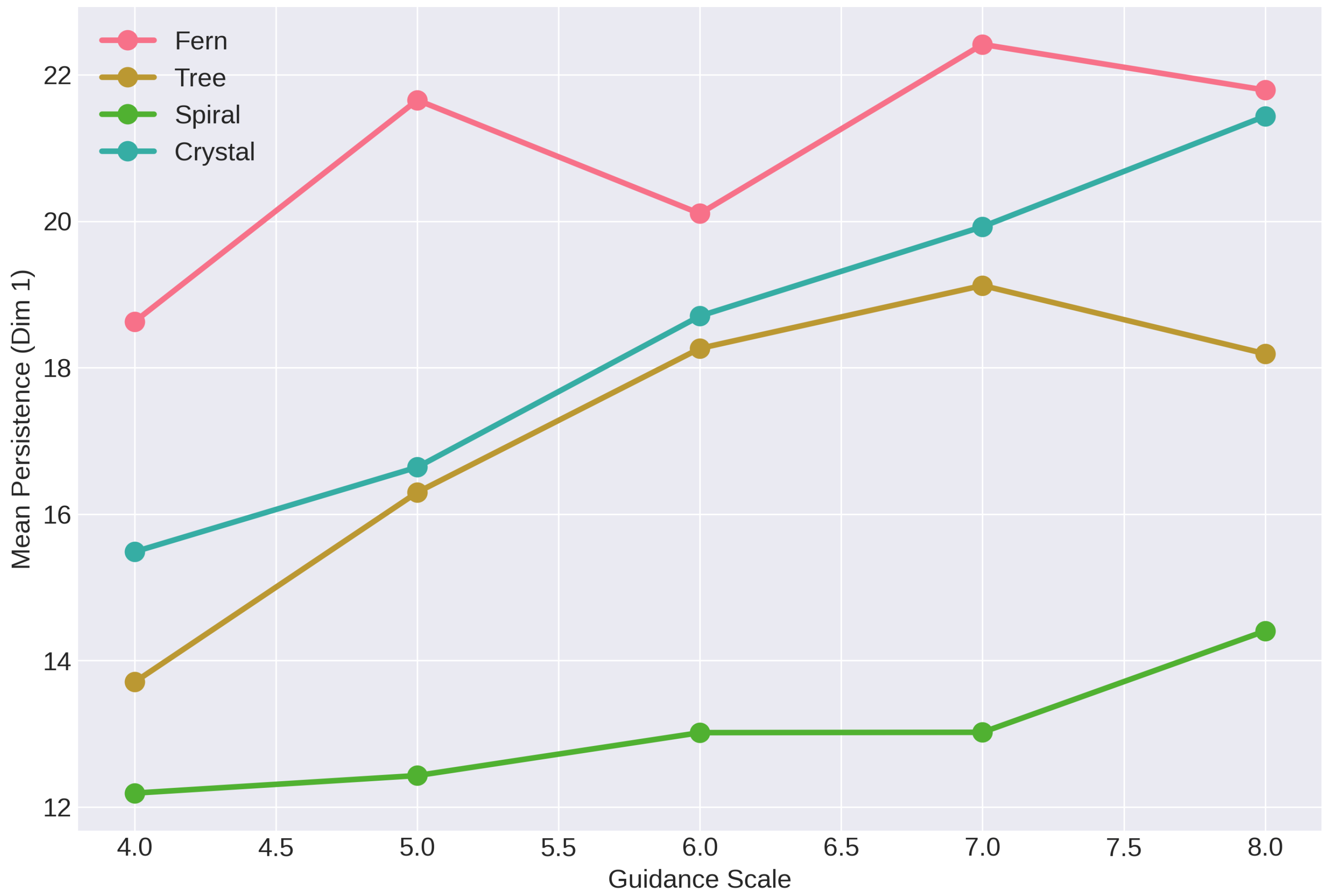 Fractalfract 08 00731 g003