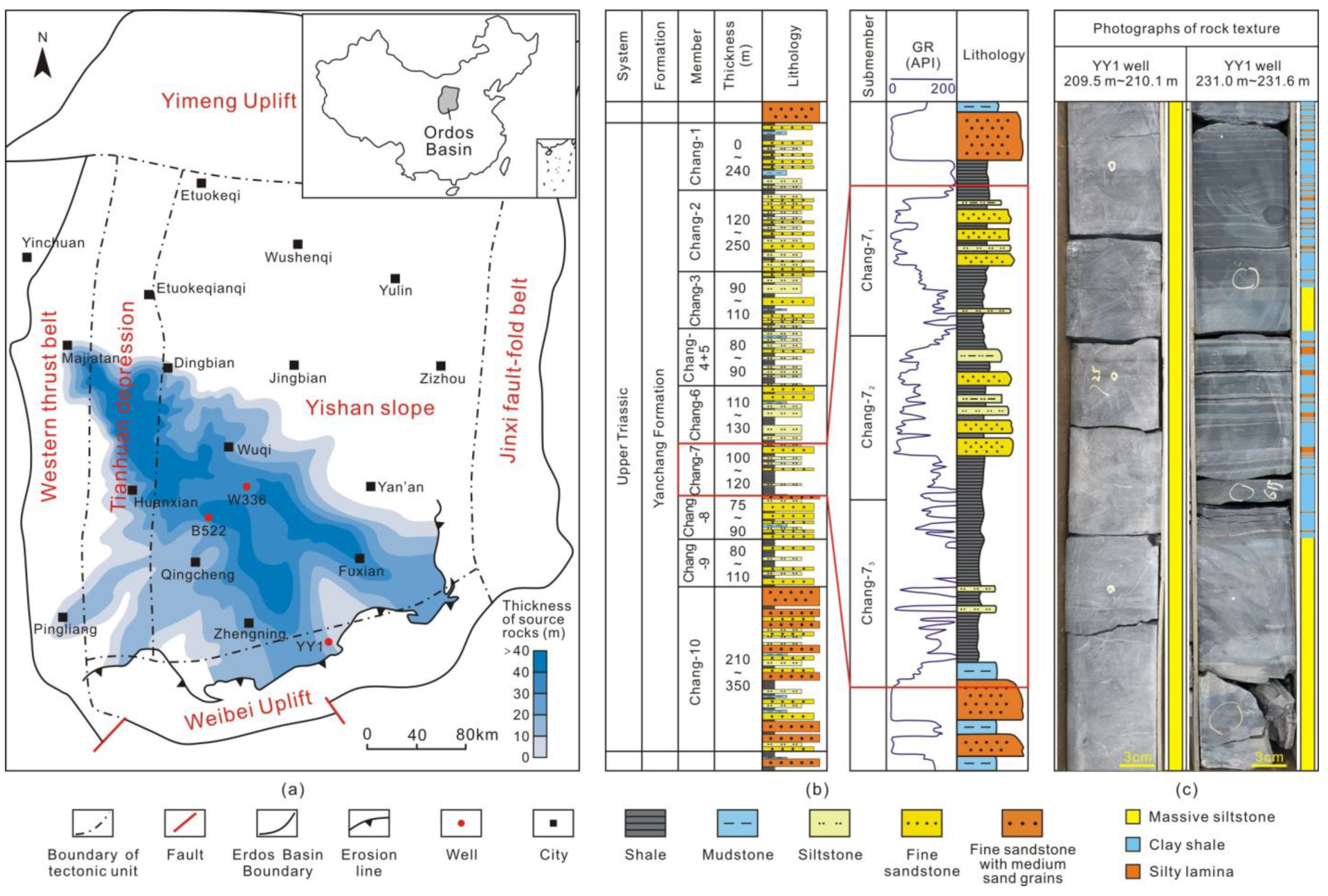 Fractalfract 08 00732 g001