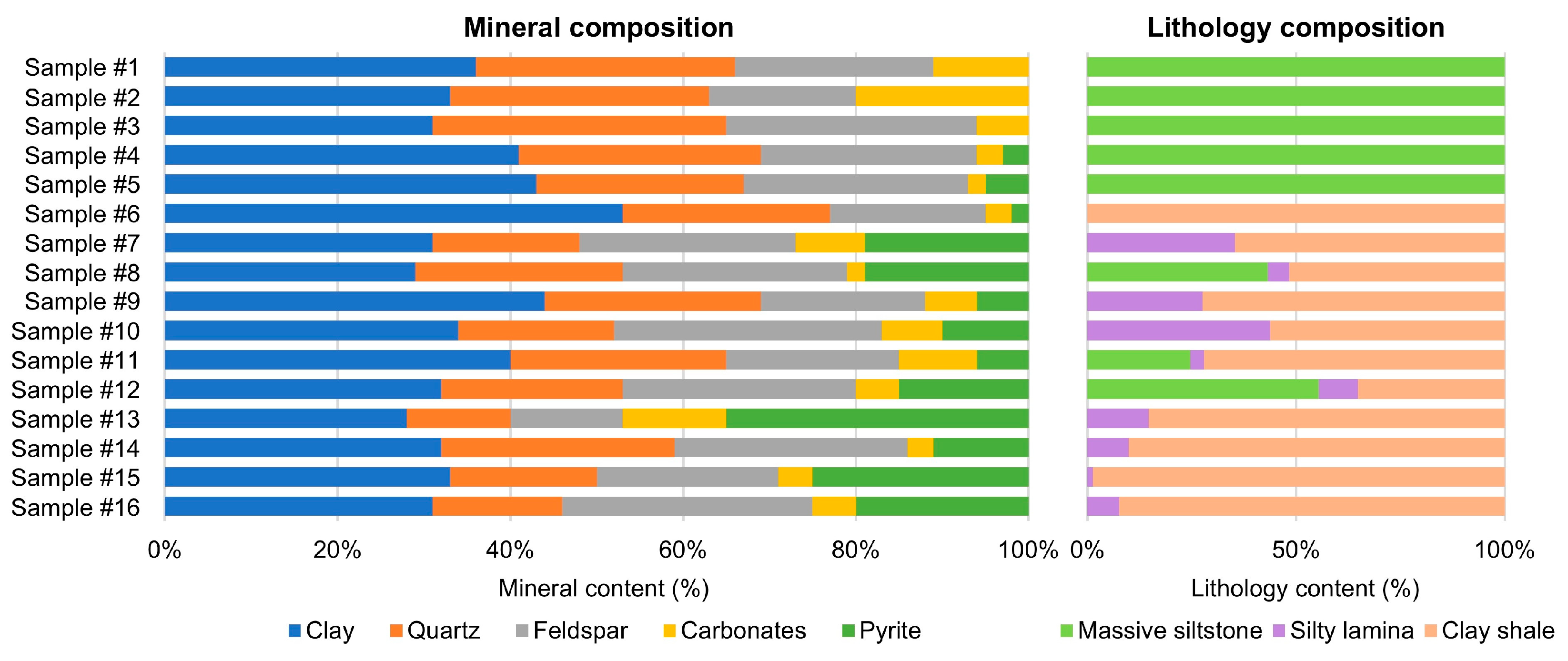 Fractalfract 08 00732 g002