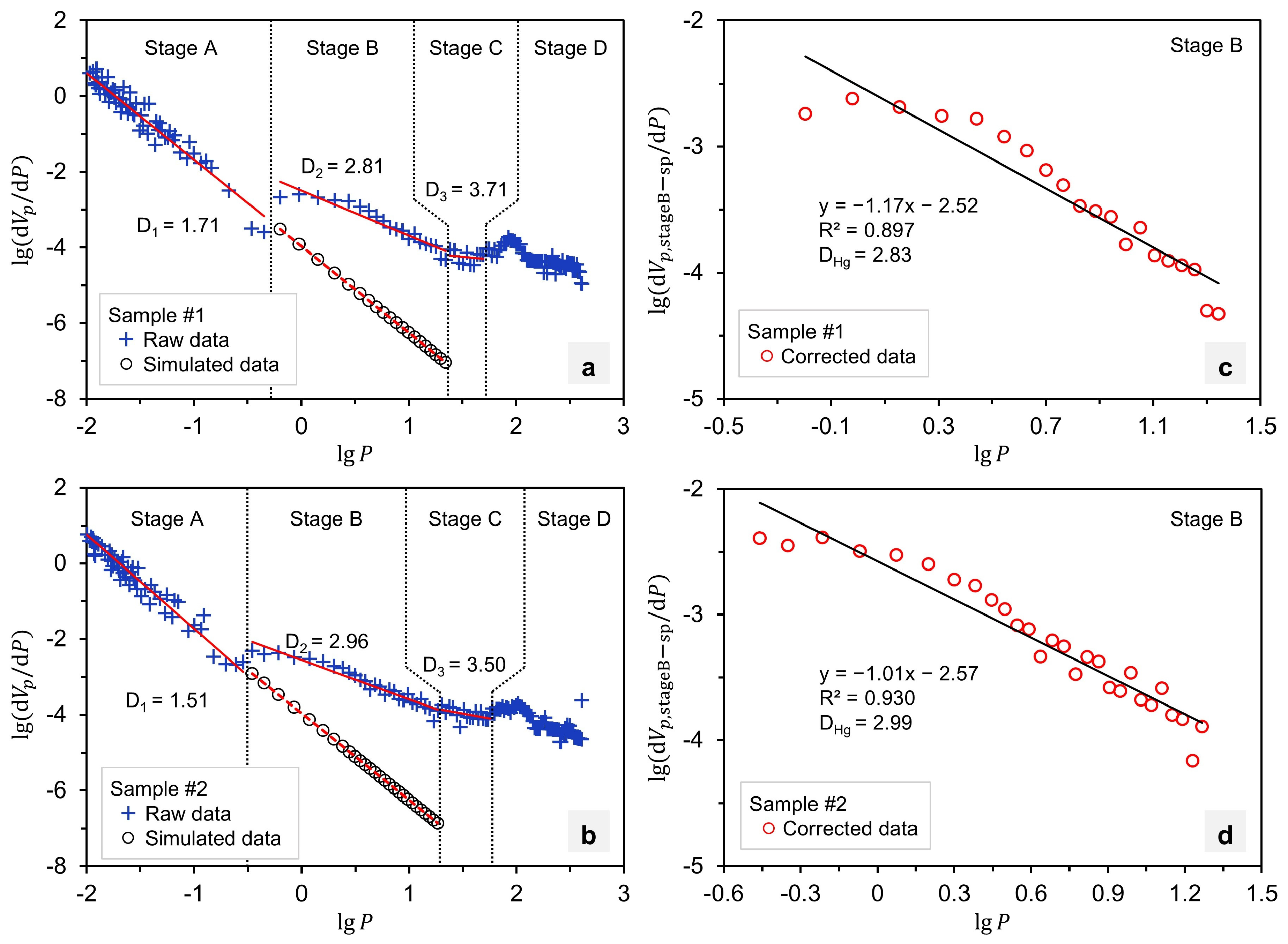 Fractalfract 08 00732 g004