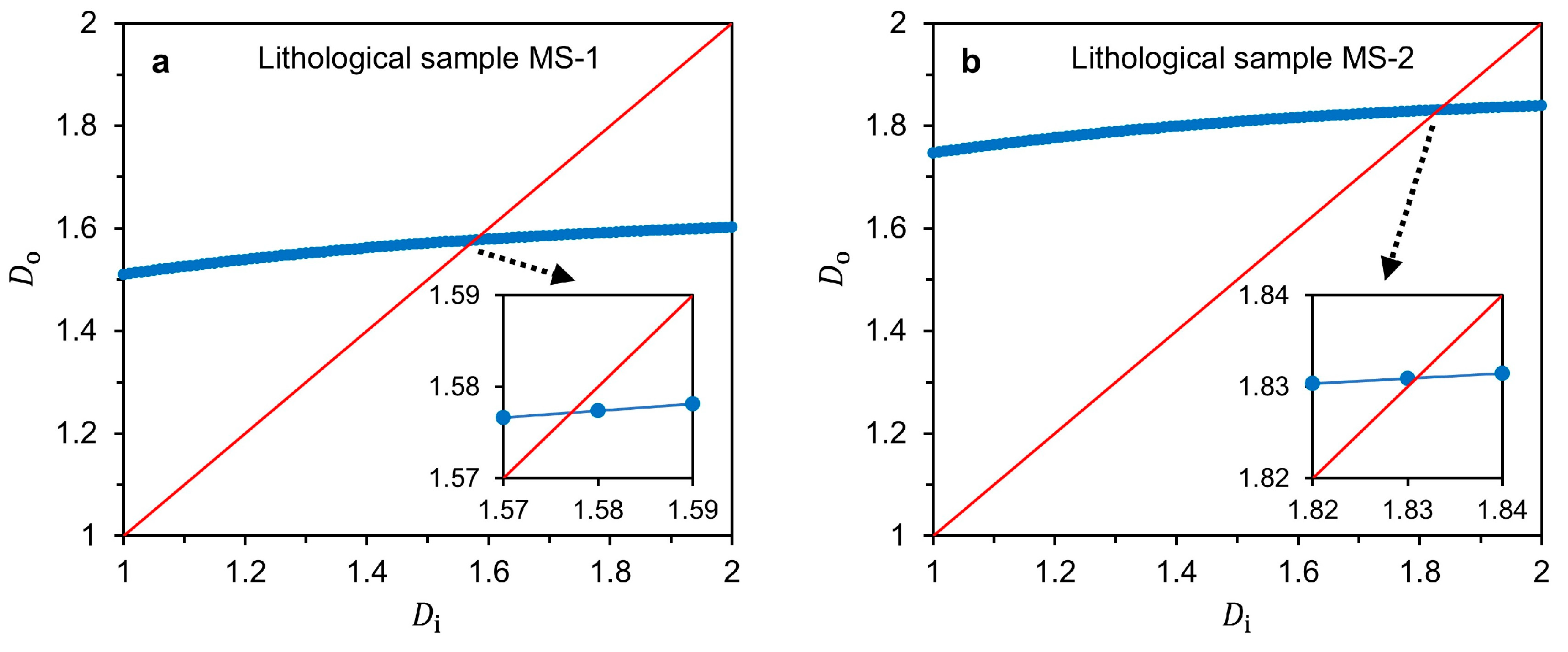 Fractalfract 08 00732 g008