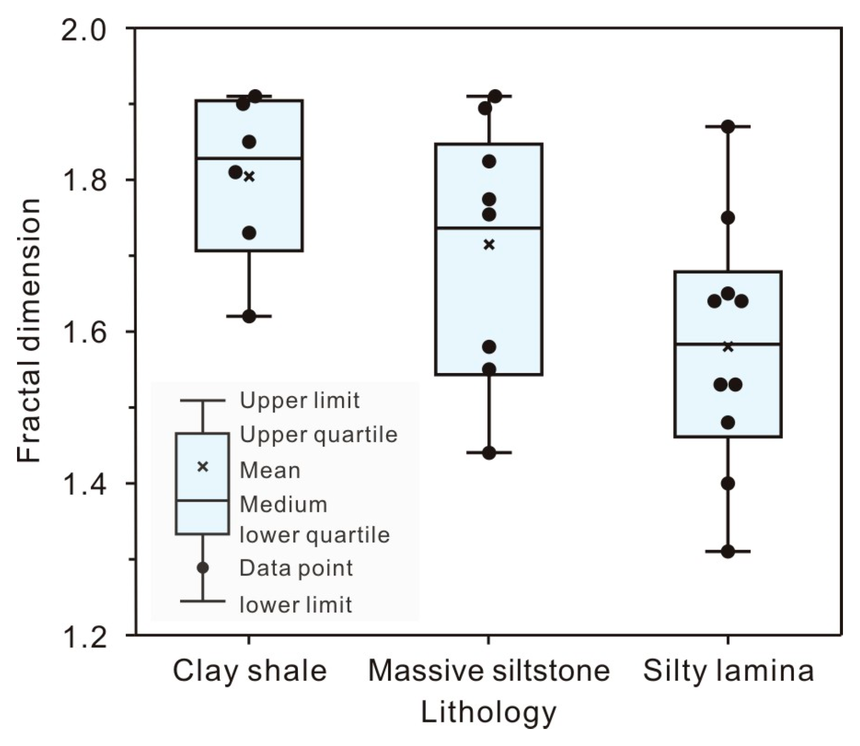 Fractalfract 08 00732 g011