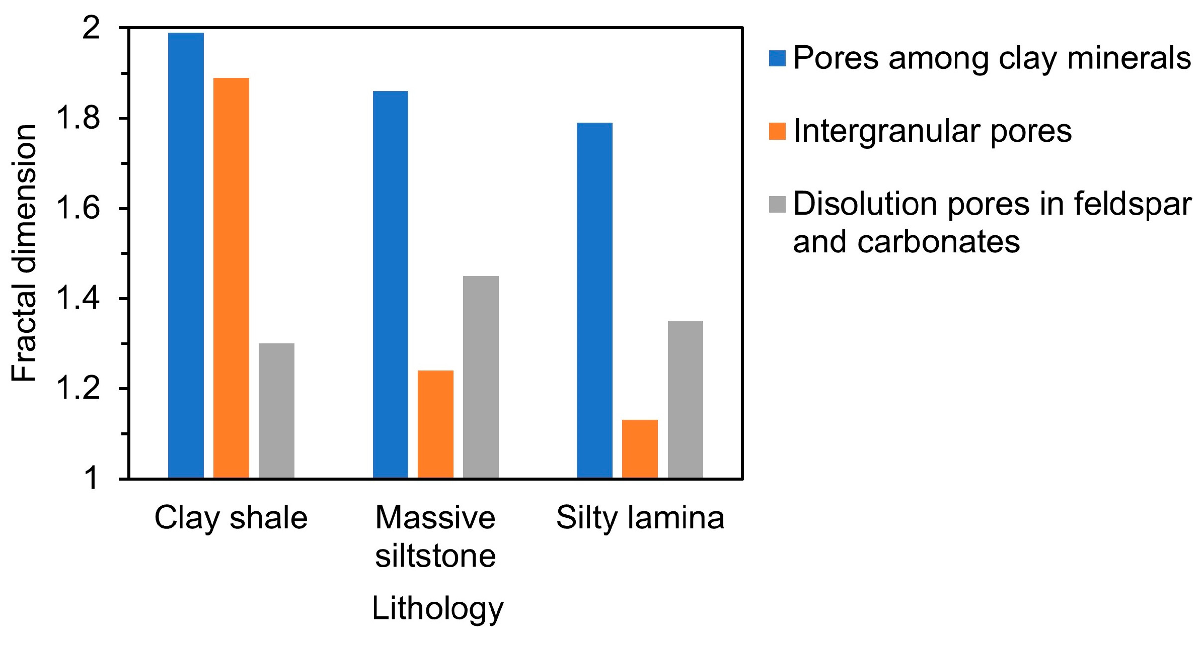 Fractalfract 08 00732 g013