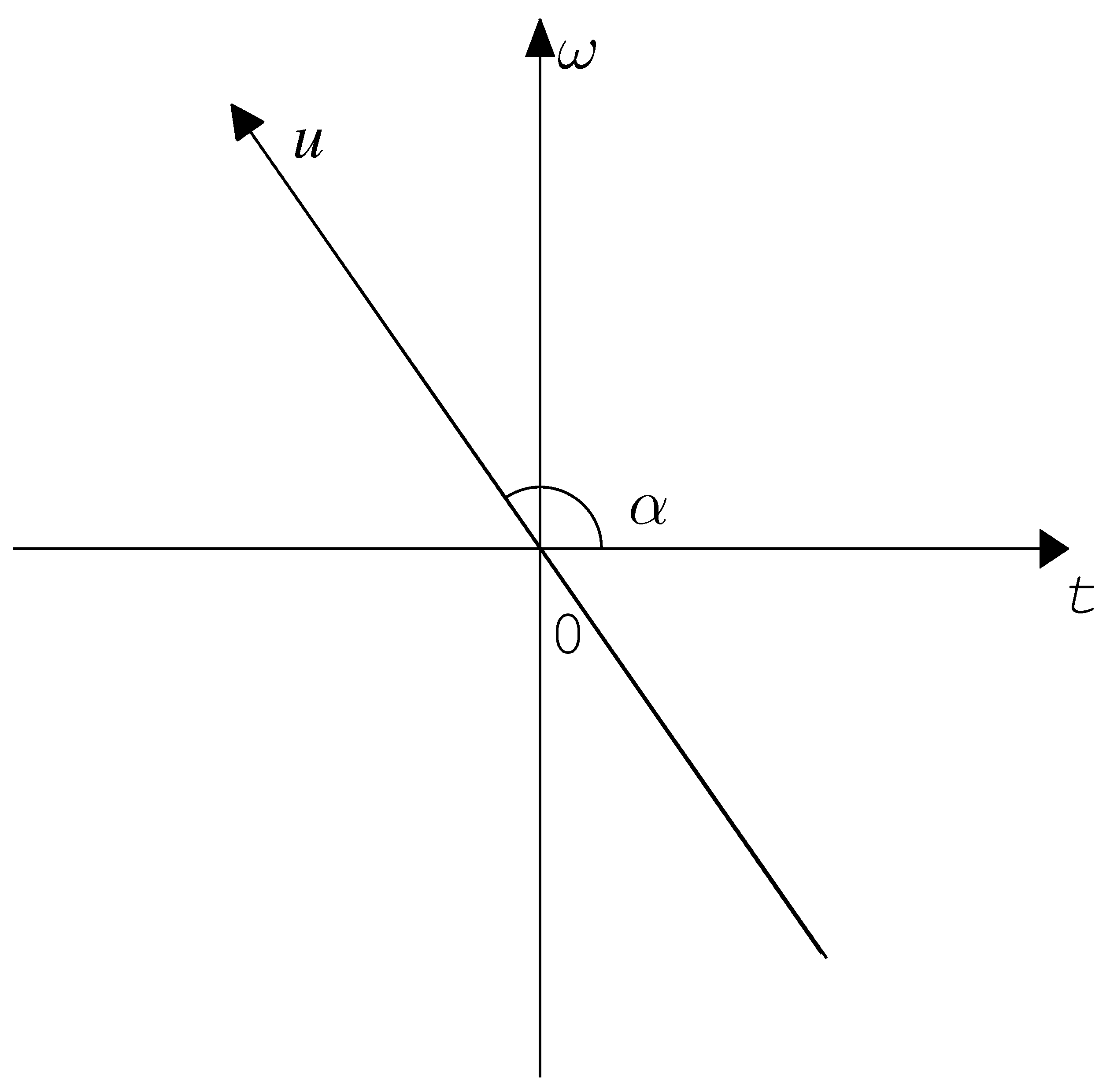 Fractalfract 08 00736 g001