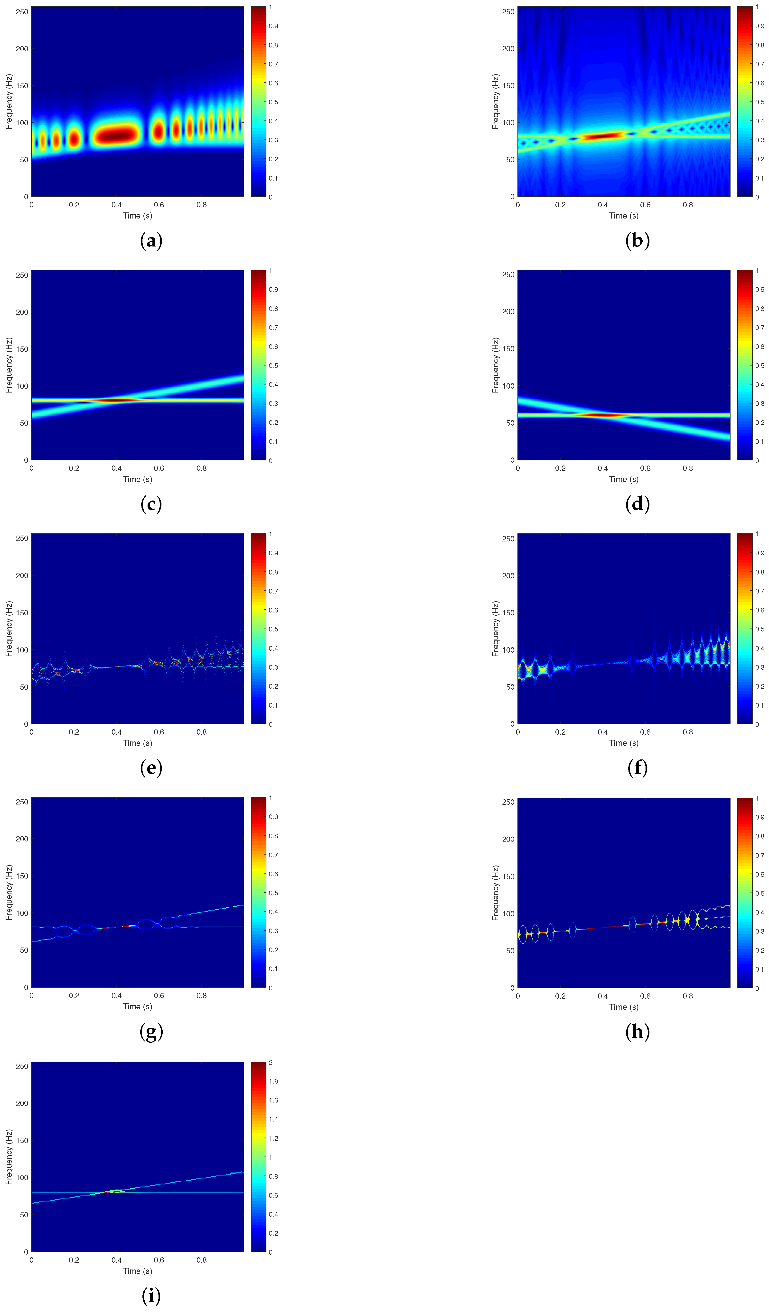 Fractalfract 08 00736 g003