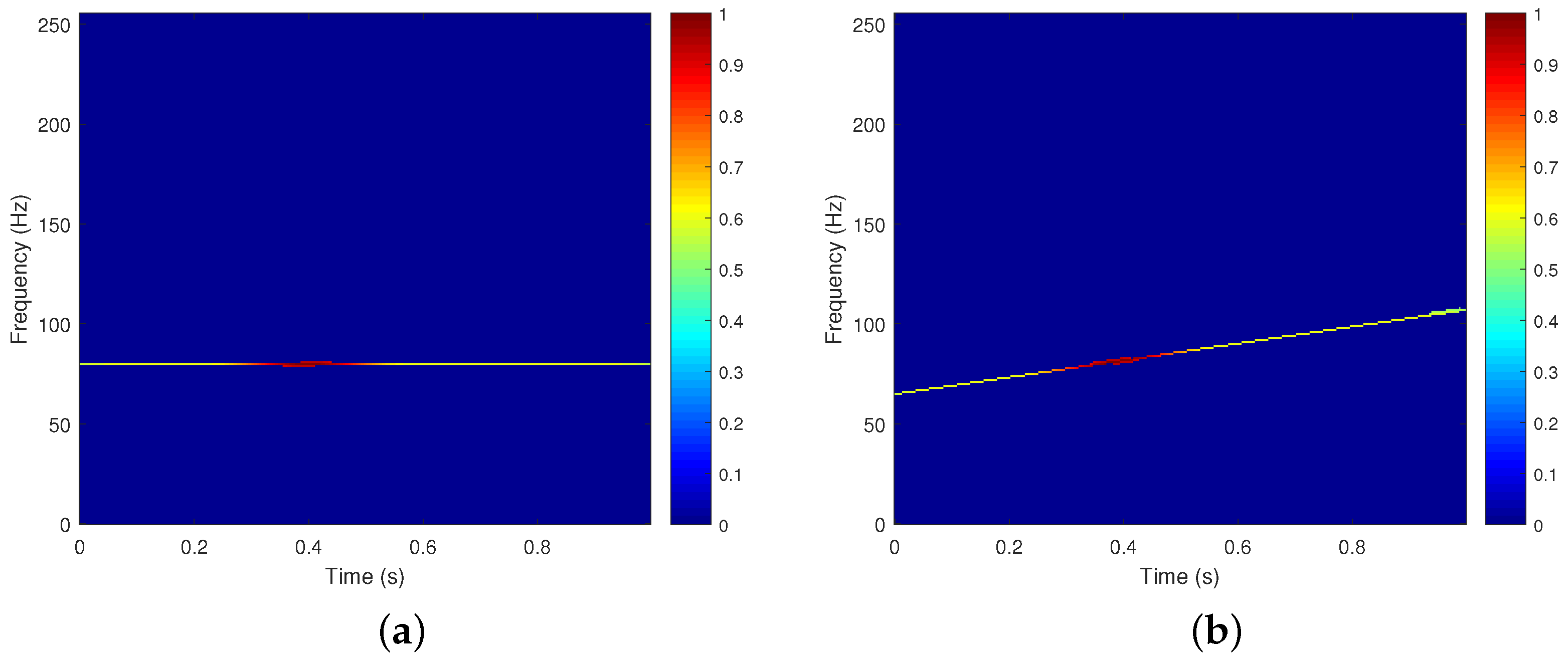 Fractalfract 08 00736 g004