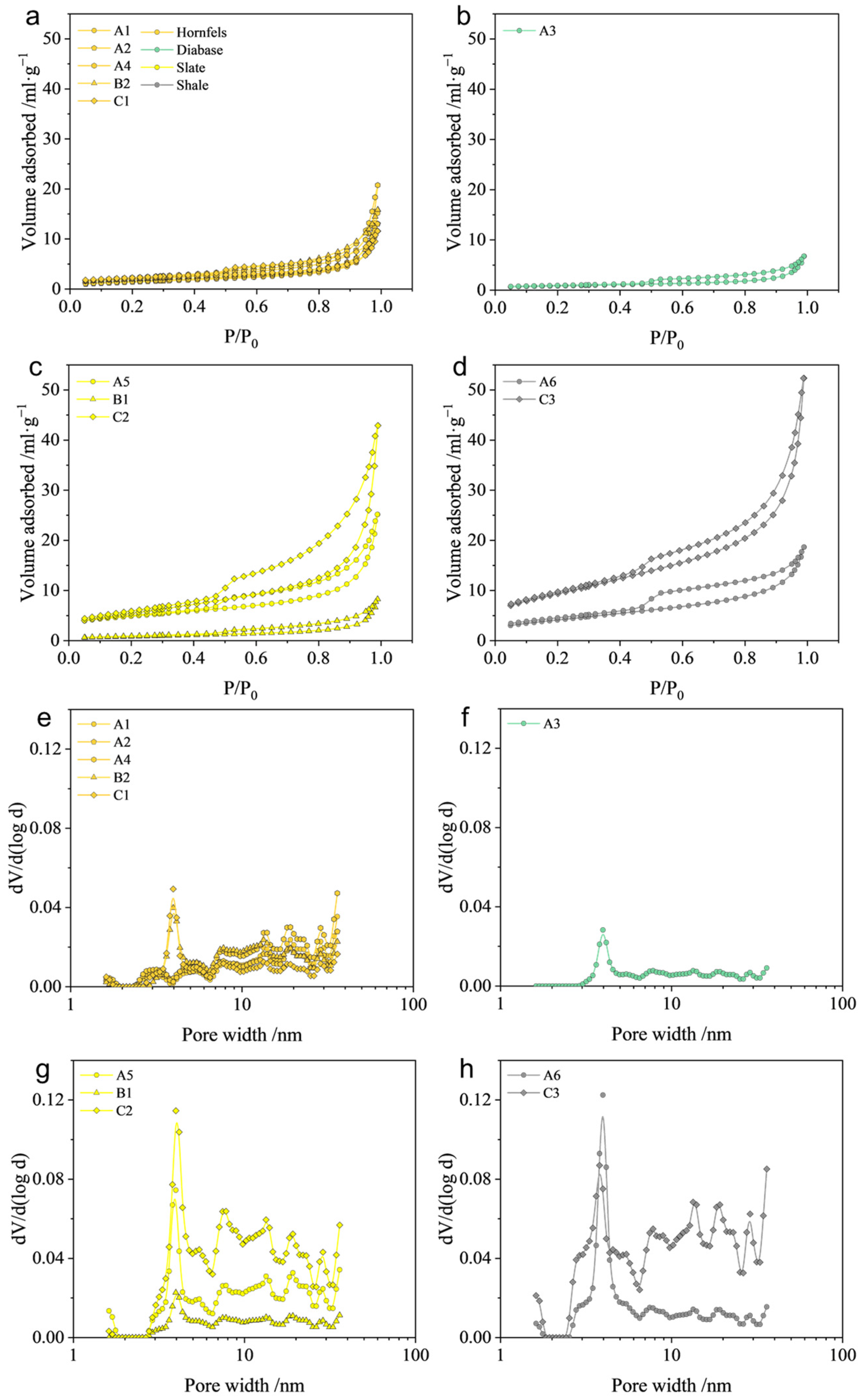 Fractalfract 08 00737 g005