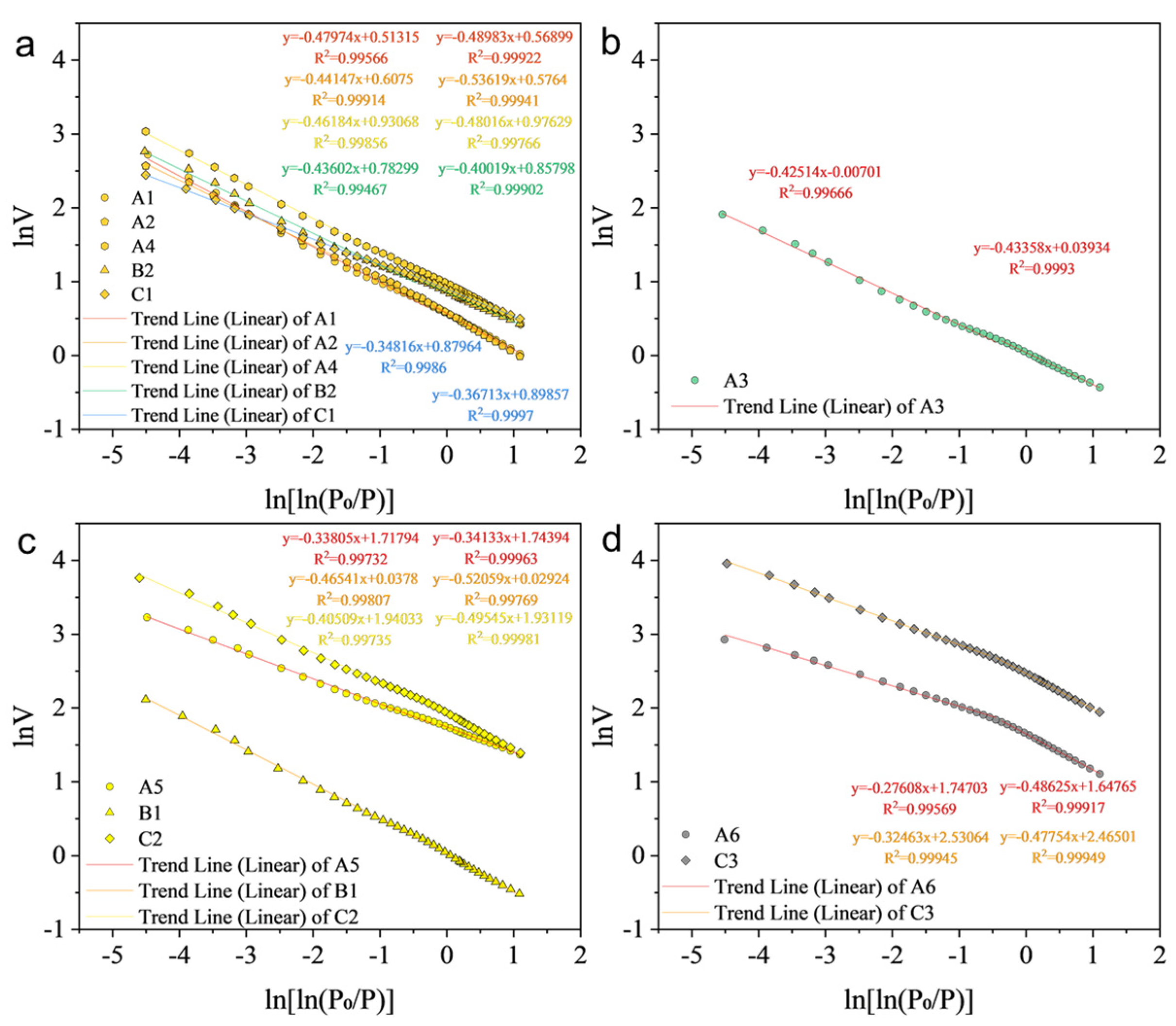 Fractalfract 08 00737 g006