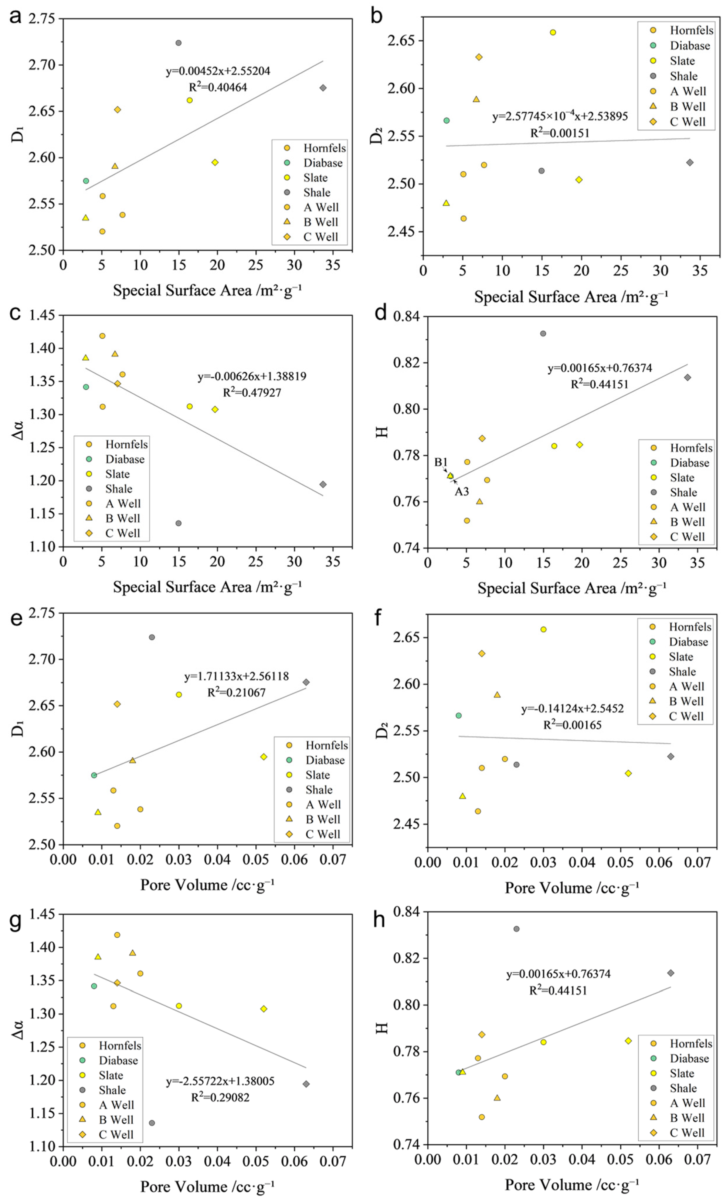 Fractalfract 08 00737 g010