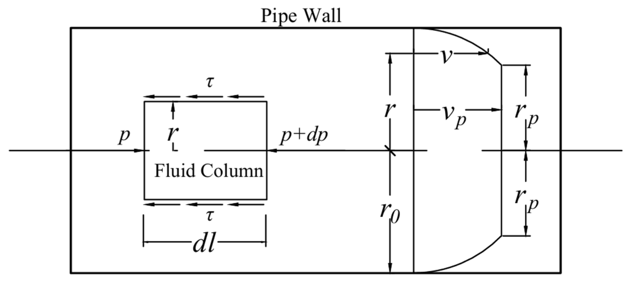 Fractalfract 08 00739 g001