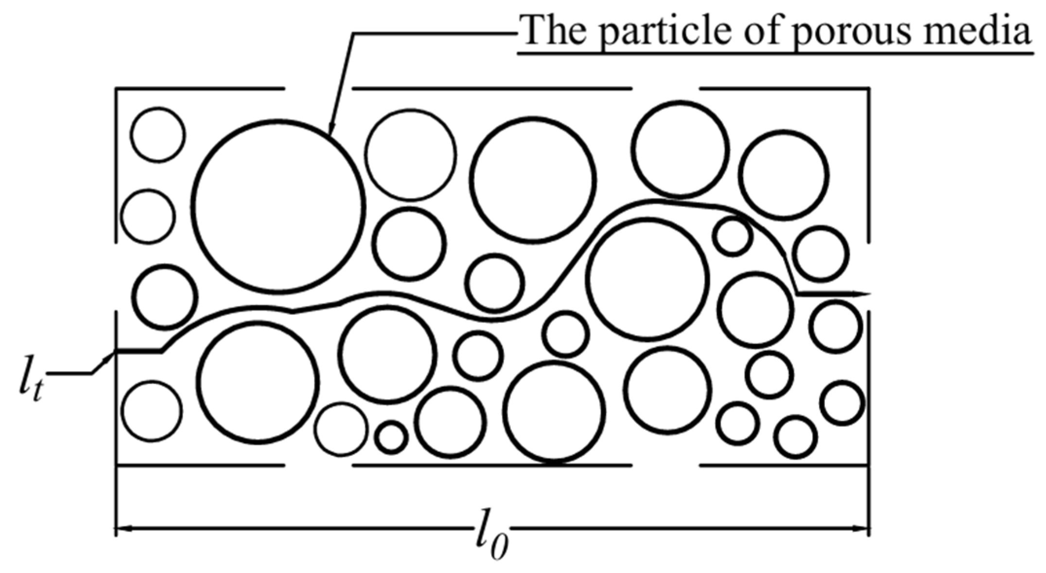 Fractalfract 08 00739 g002