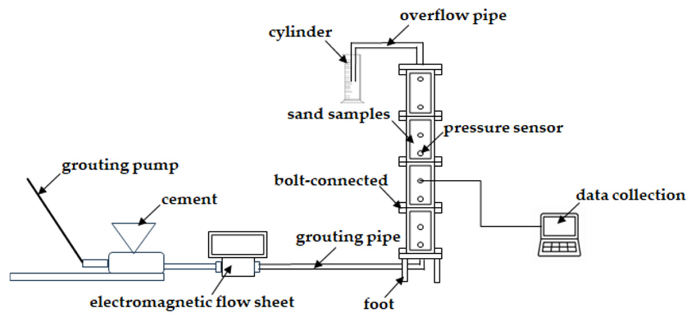 Fractalfract 08 00739 g003