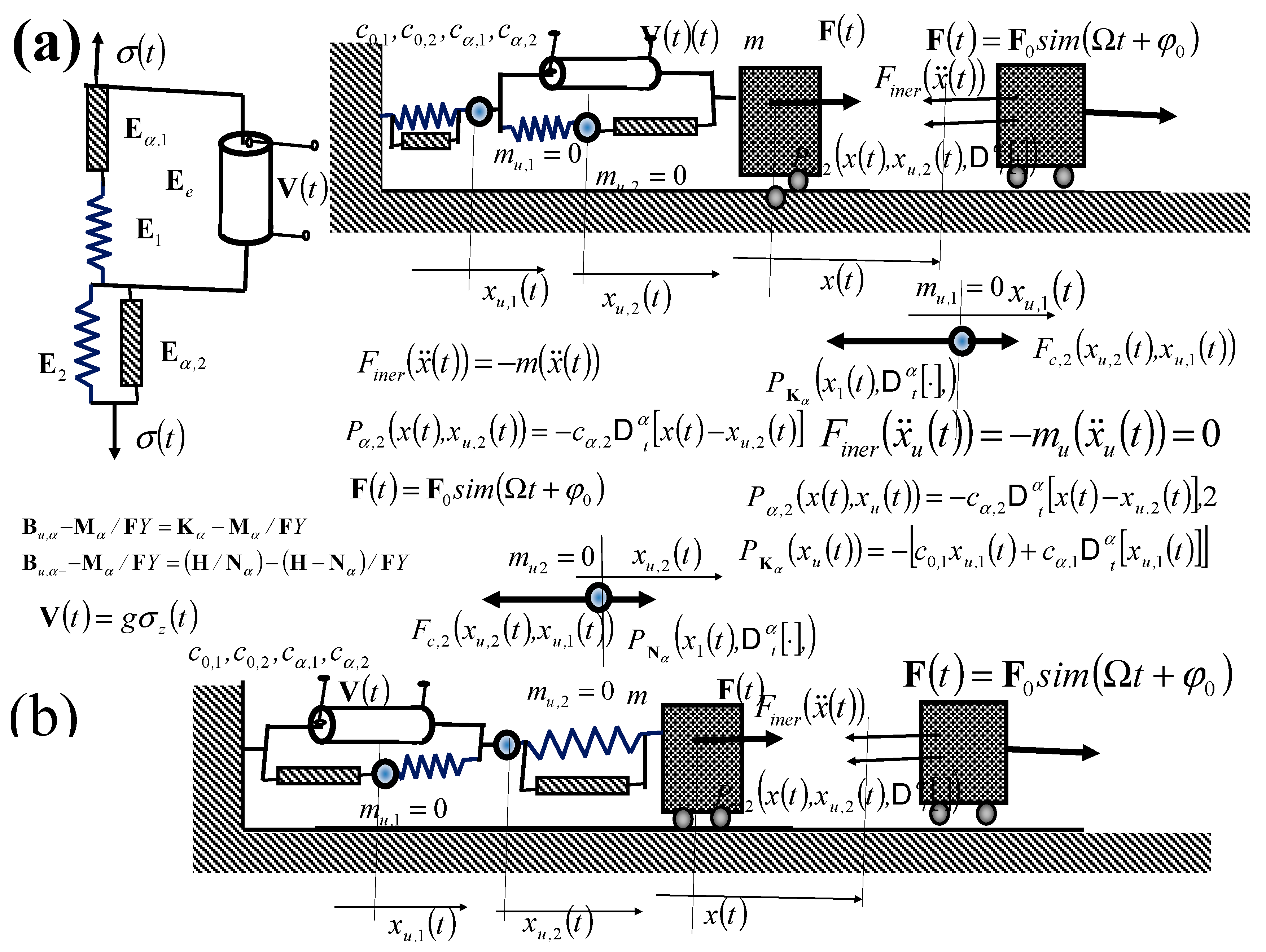 Fractalfract 08 00742 g004