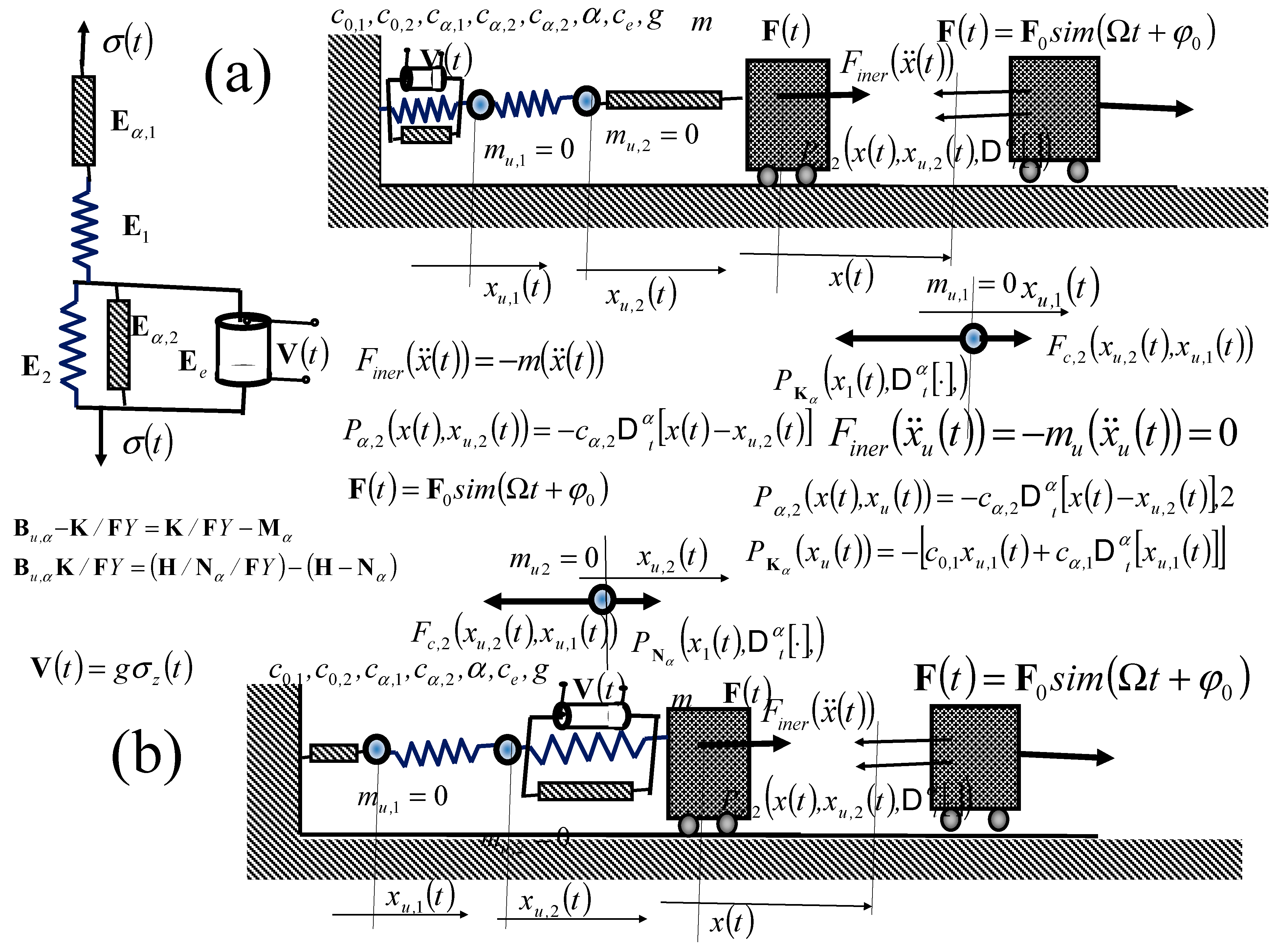 Fractalfract 08 00742 g005