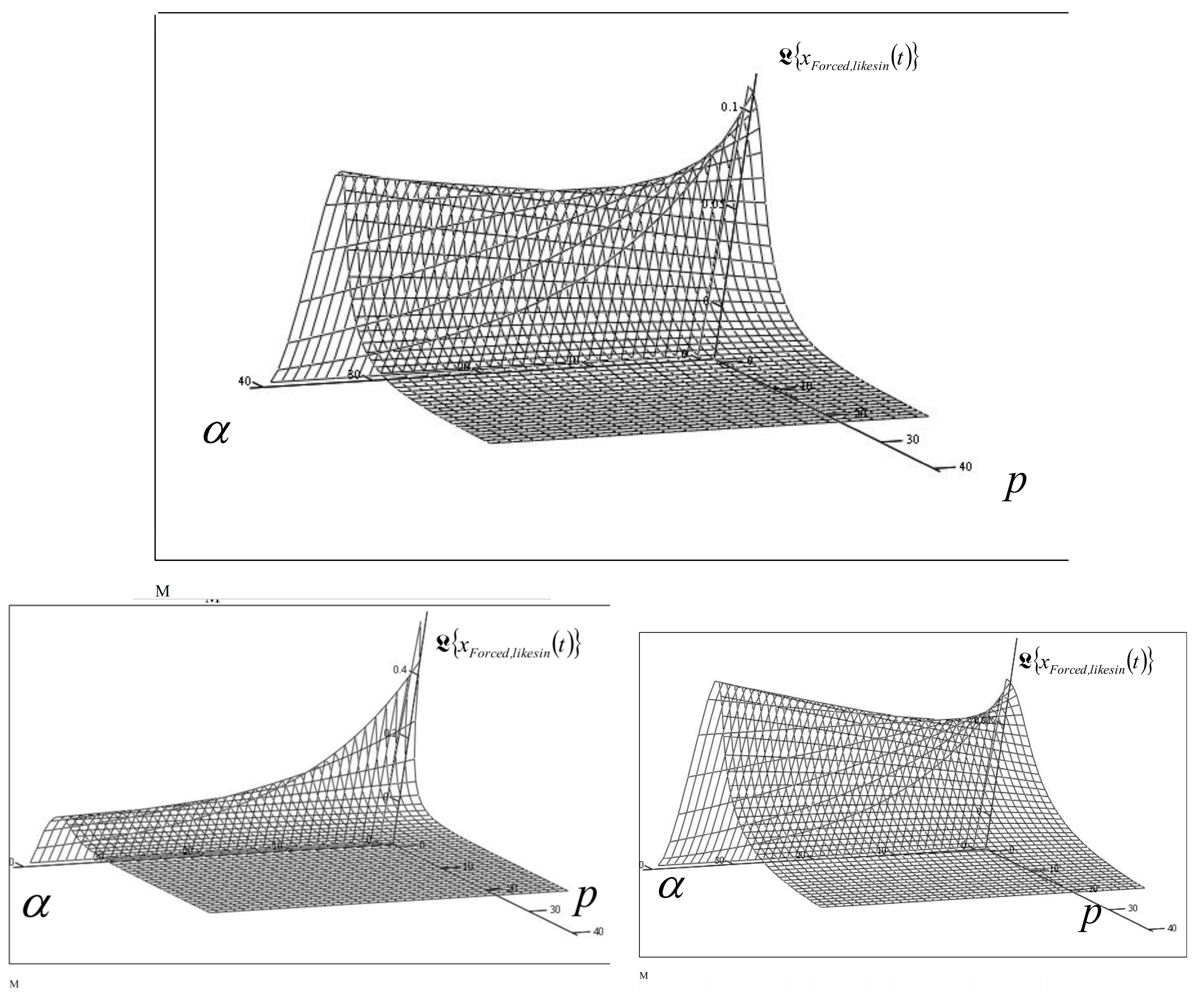 Fractalfract 08 00742 g008