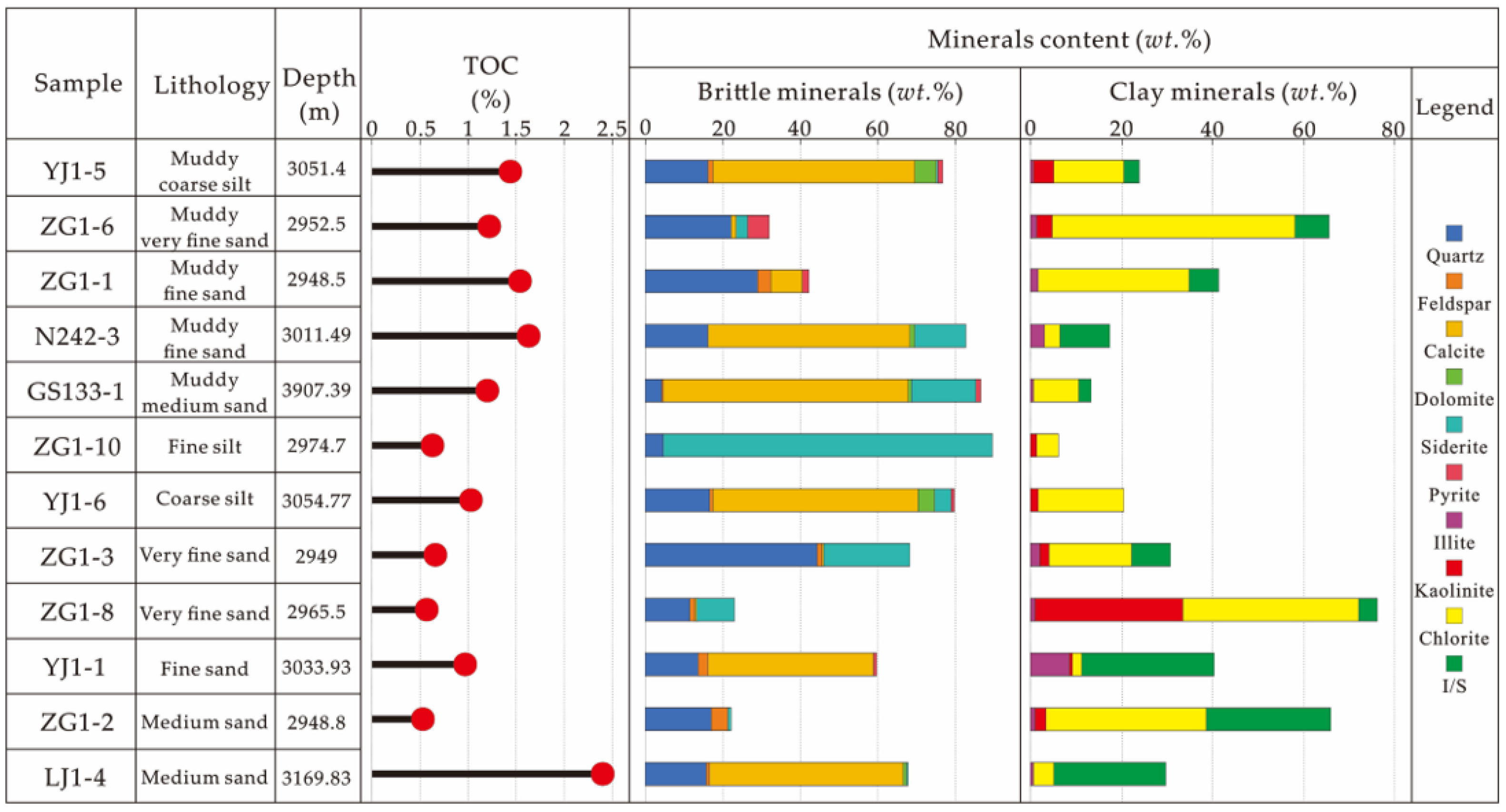 Fractalfract 09 00011 g002
