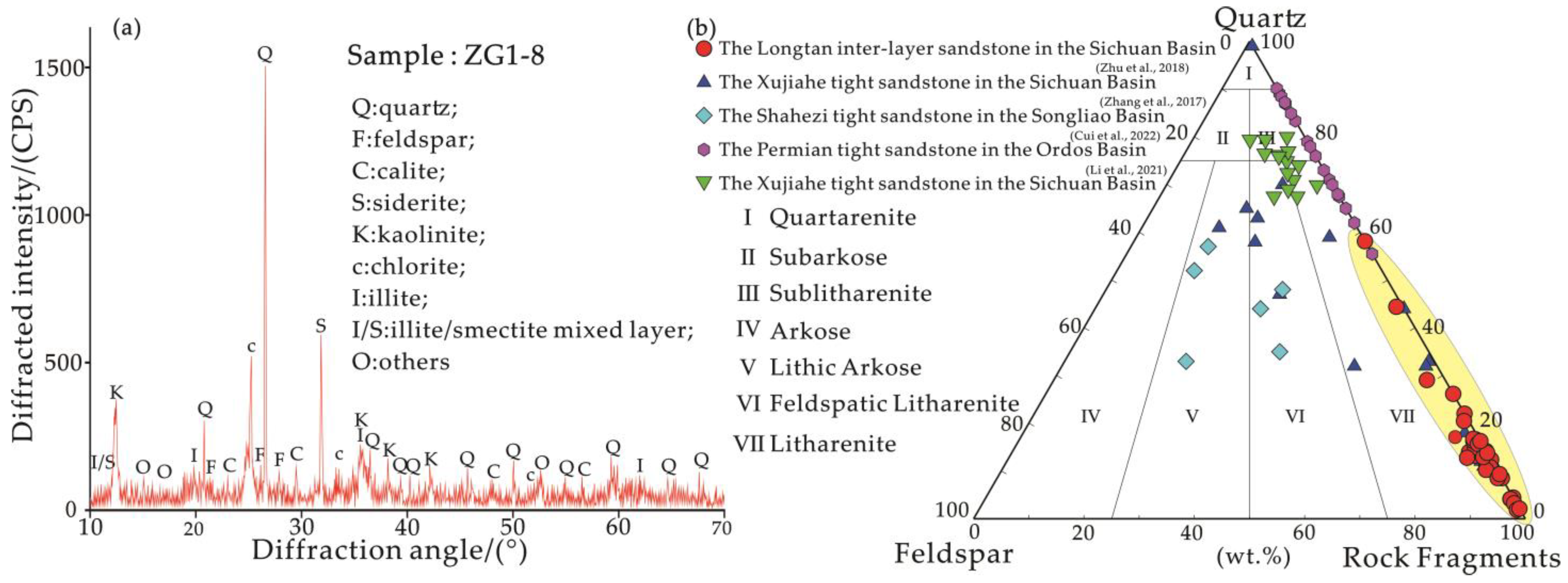 Fractalfract 09 00011 g003