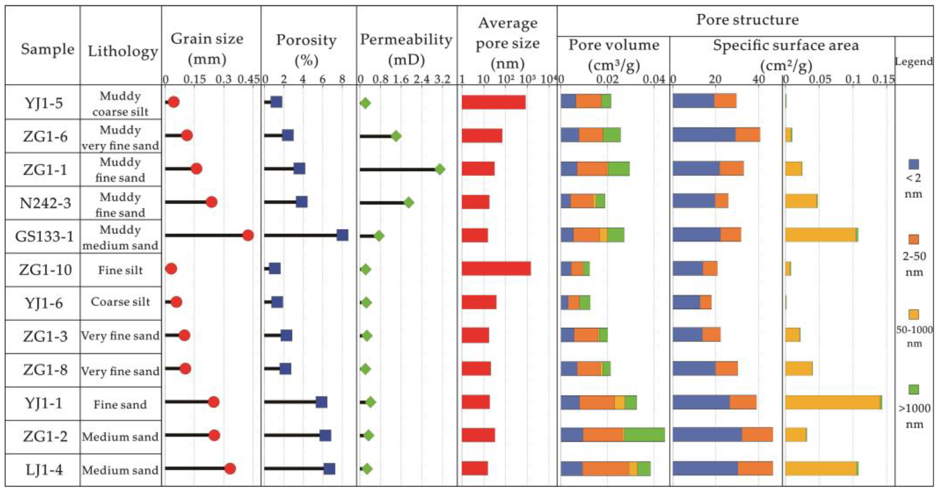 Fractalfract 09 00011 g005