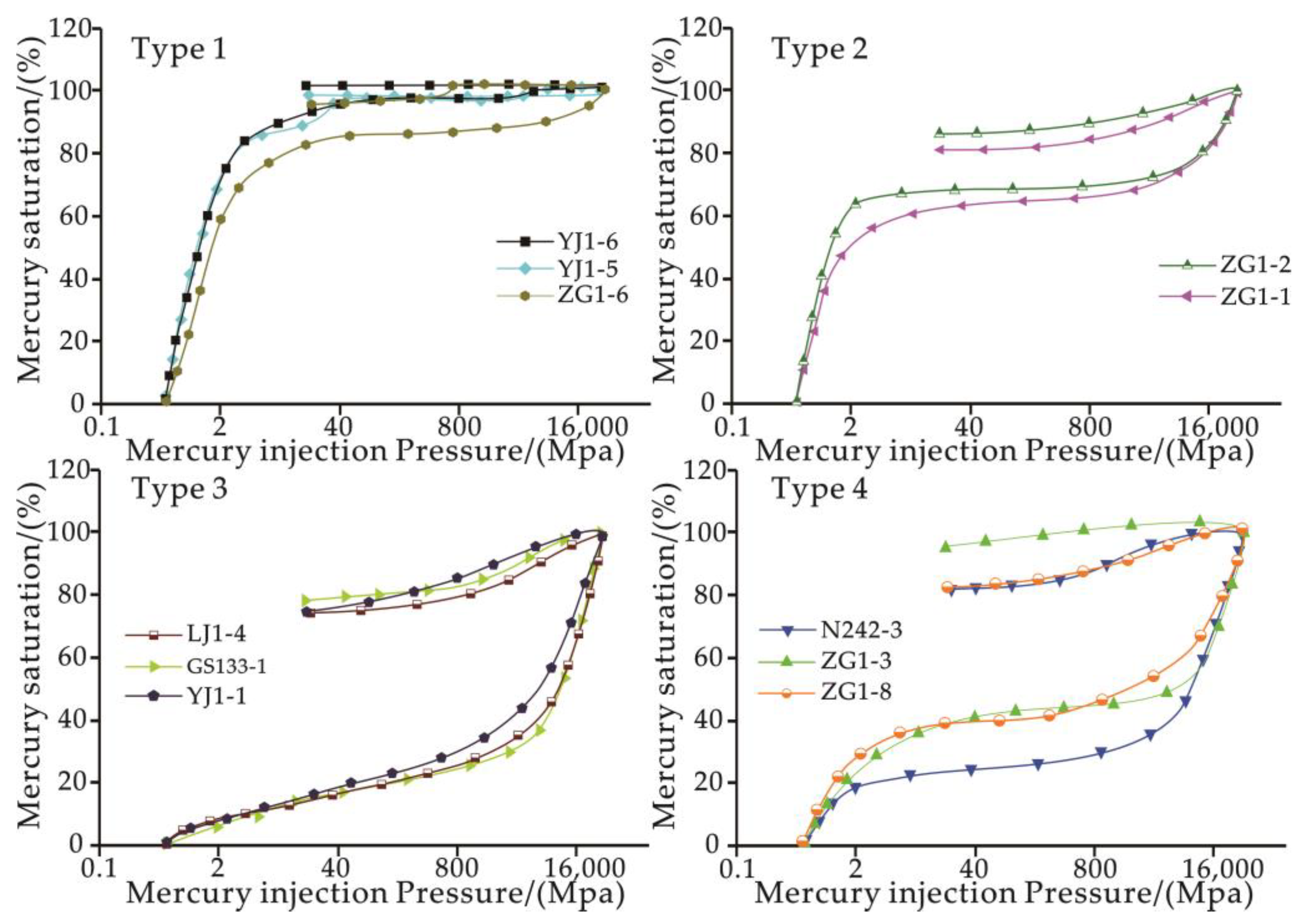 Fractalfract 09 00011 g006