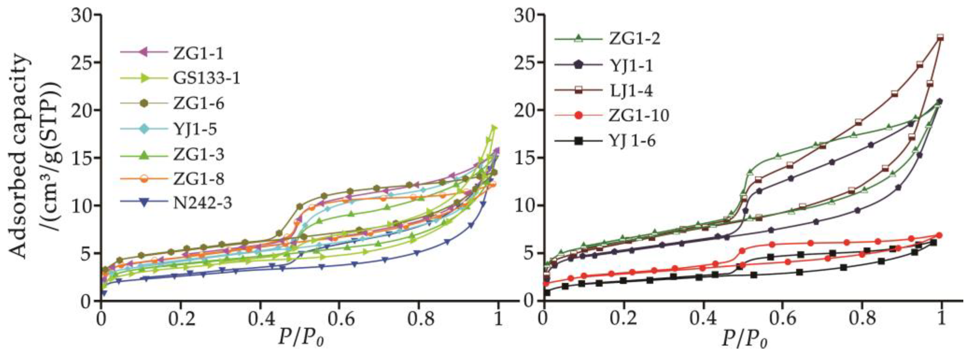 Fractalfract 09 00011 g007