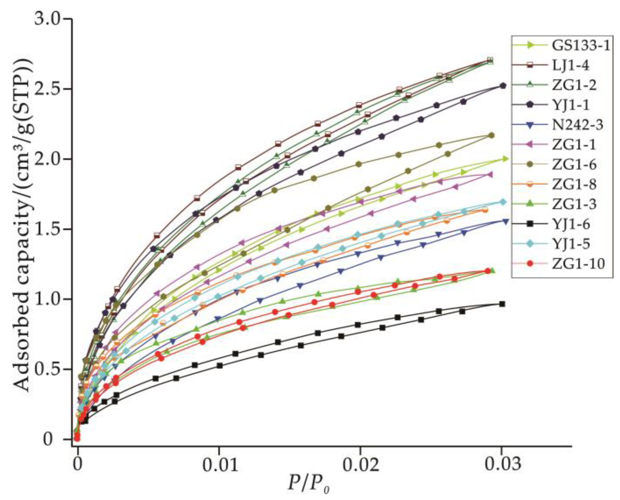 Fractalfract 09 00011 g008