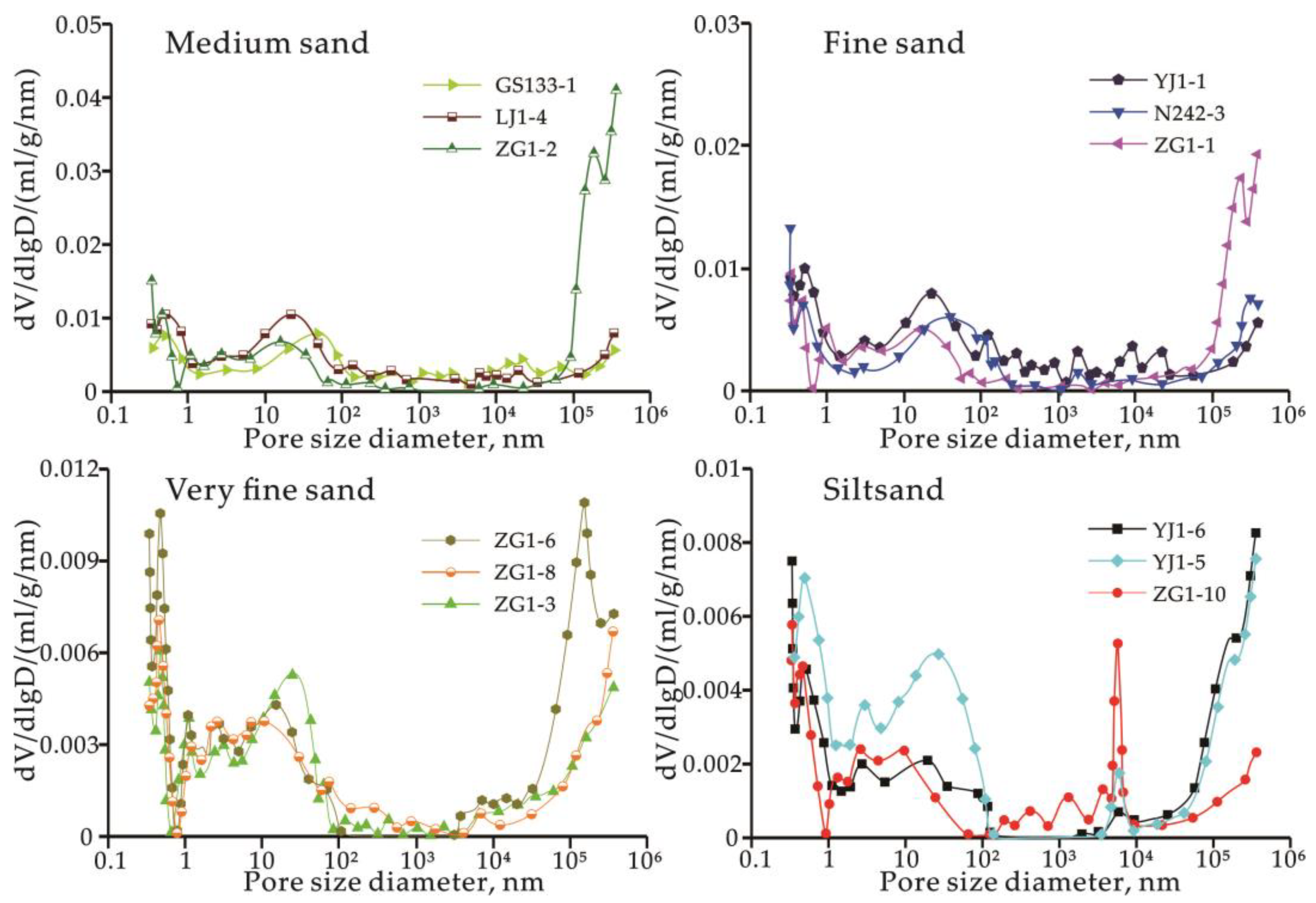Fractalfract 09 00011 g009