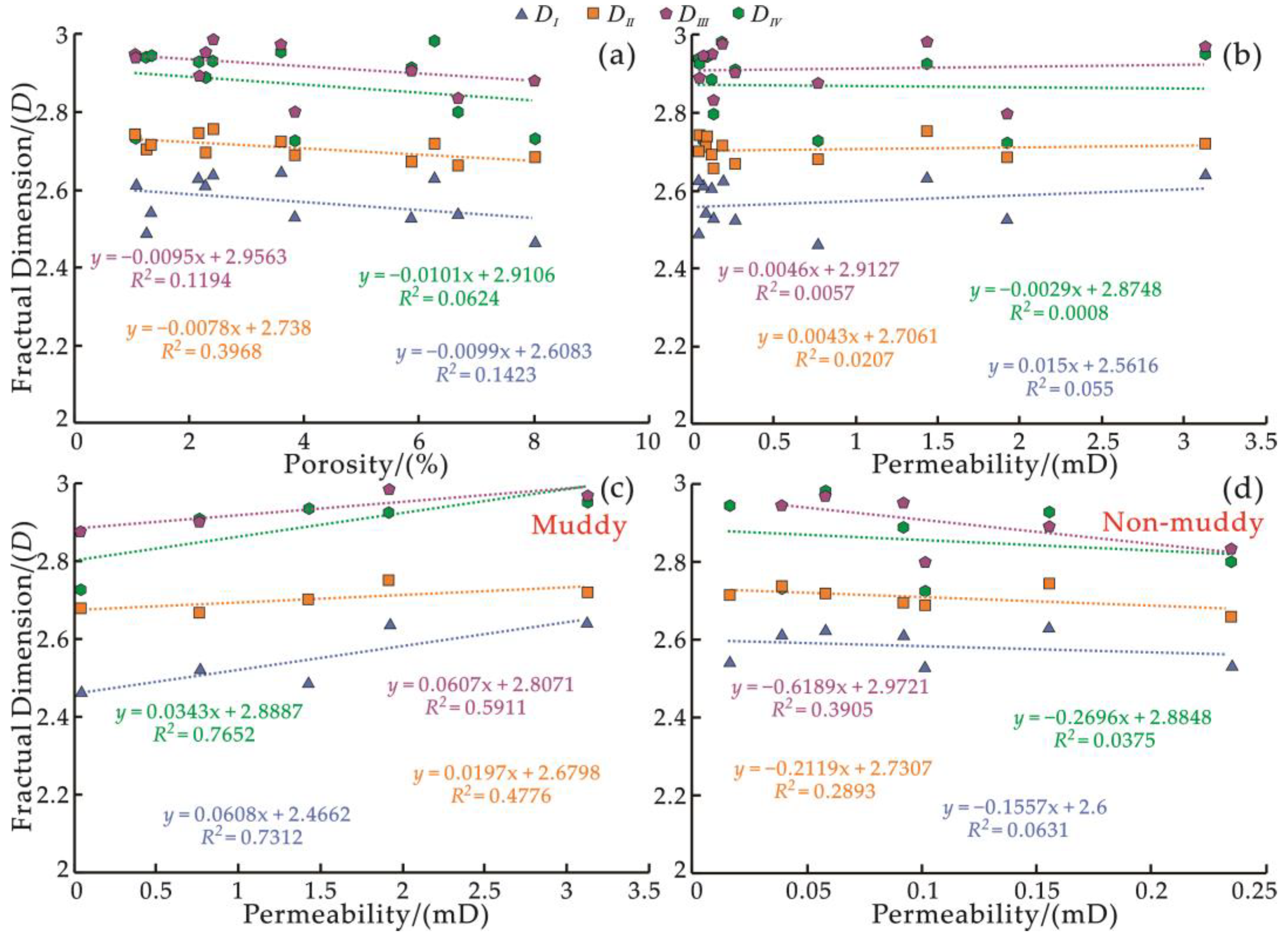 Fractalfract 09 00011 g015