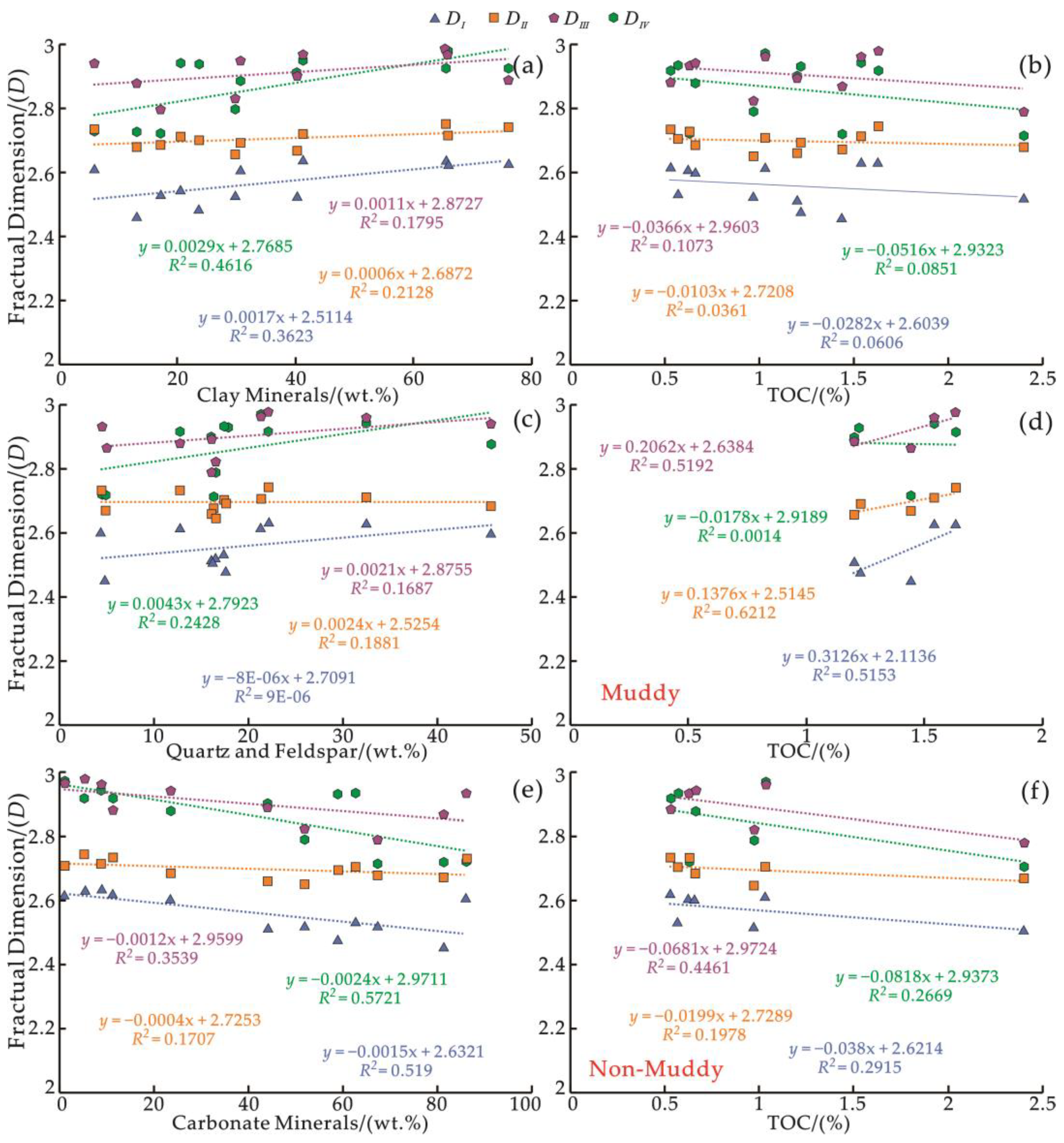 Fractalfract 09 00011 g016