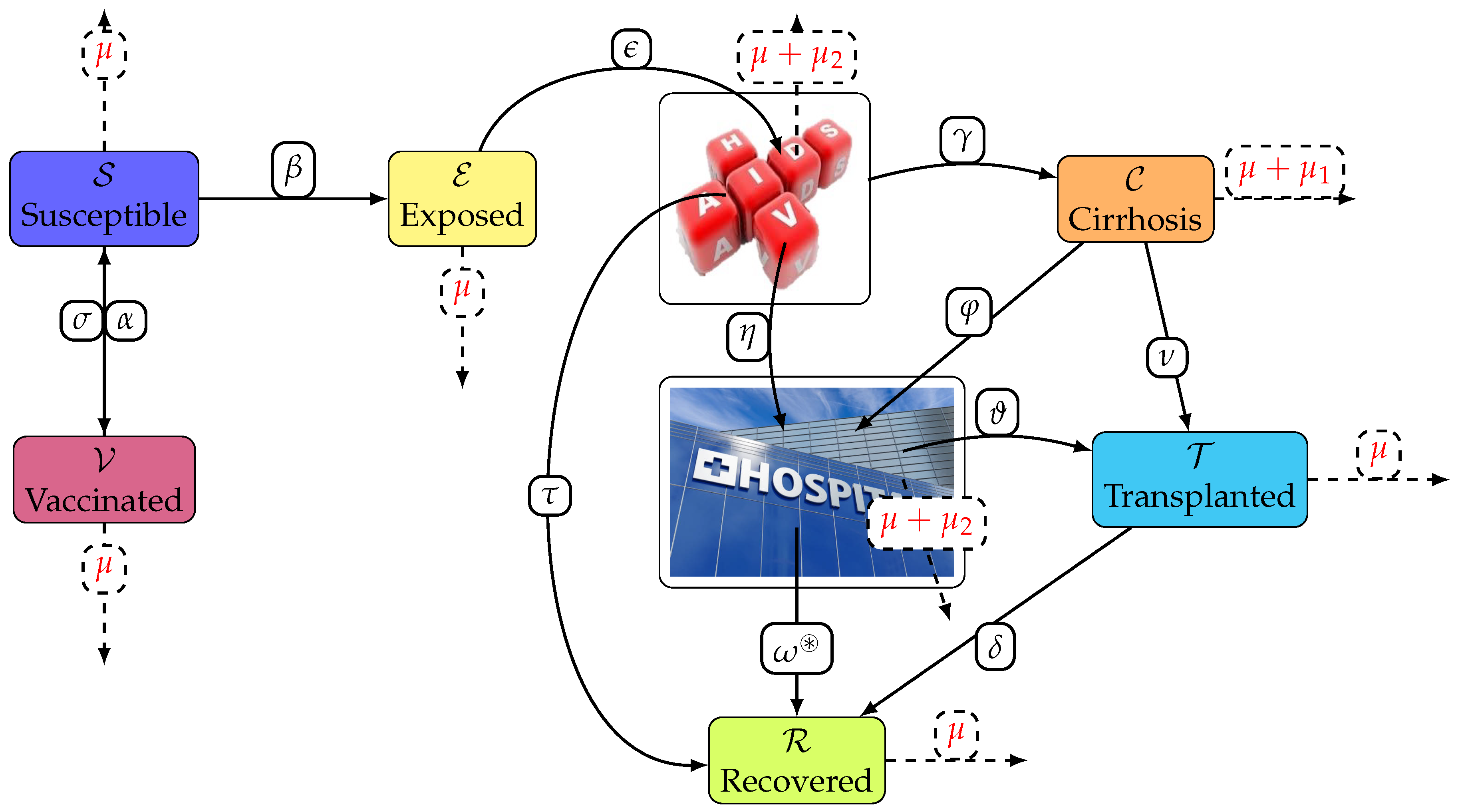 Fractalfract 09 00016 g002