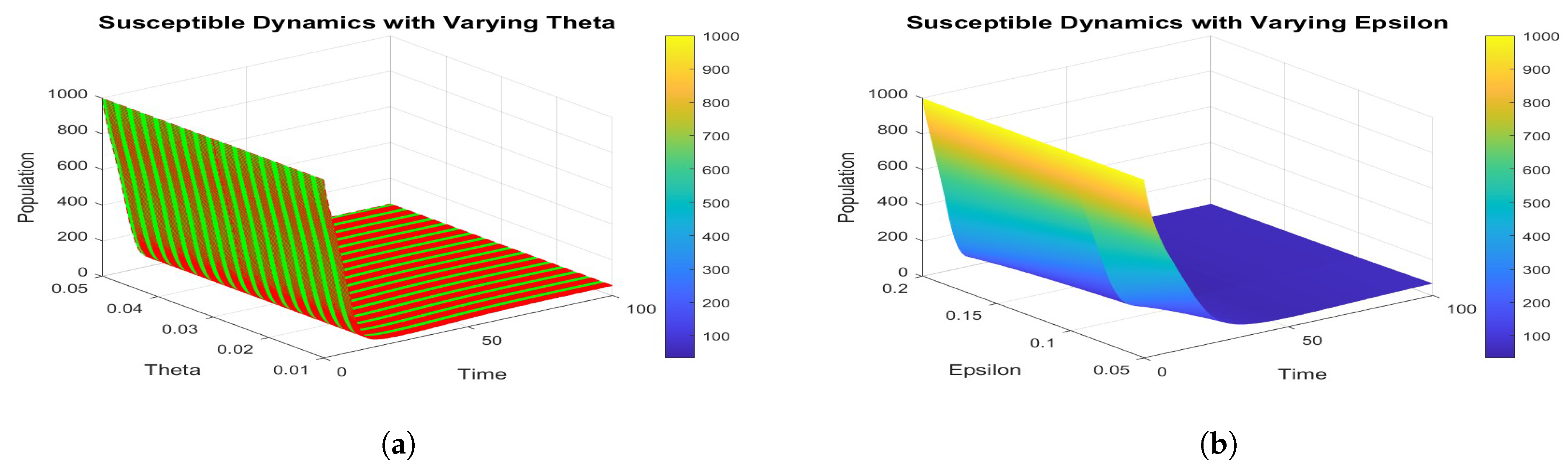 Fractalfract 09 00016 g005a
