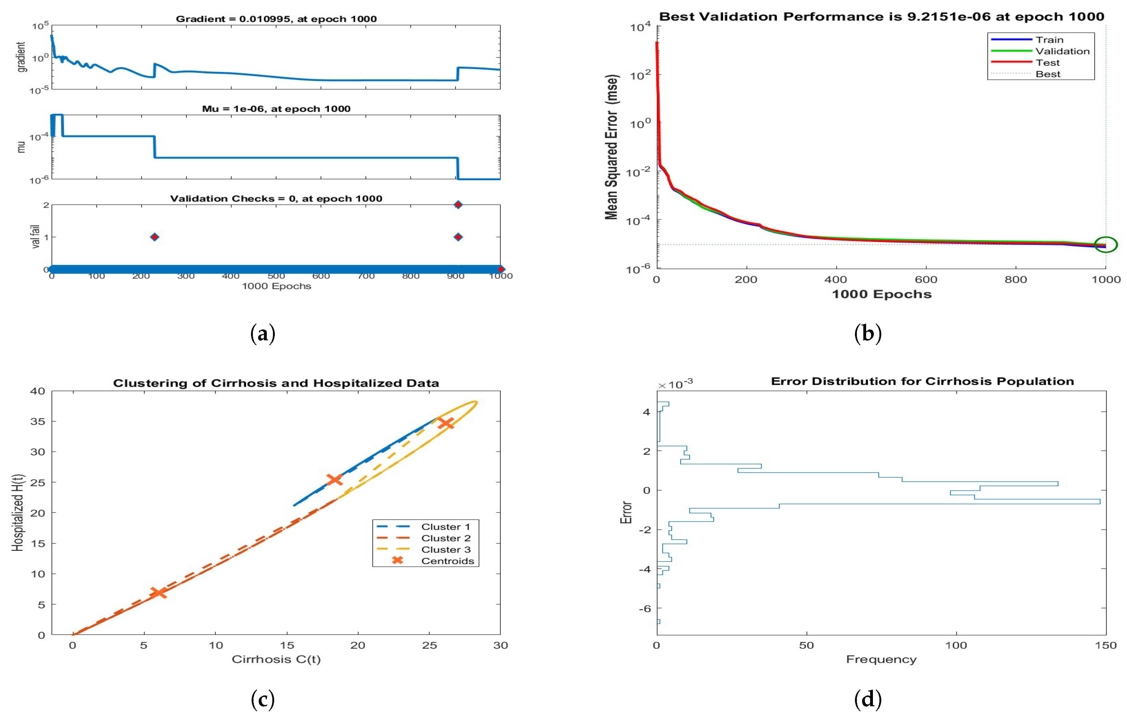 Fractalfract 09 00016 g006