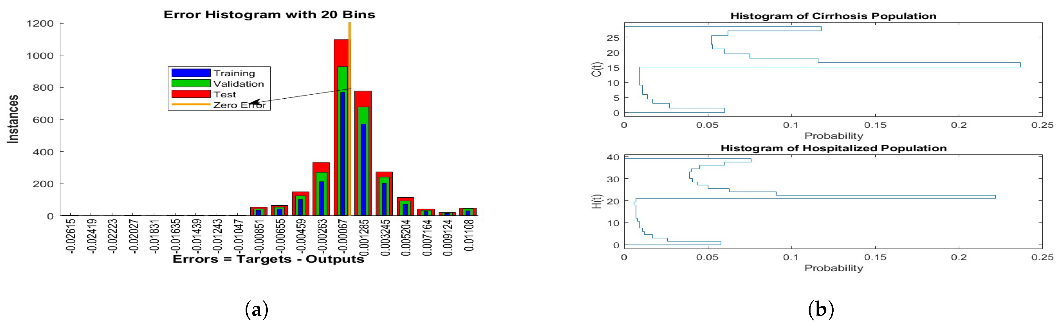 Fractalfract 09 00016 g007a