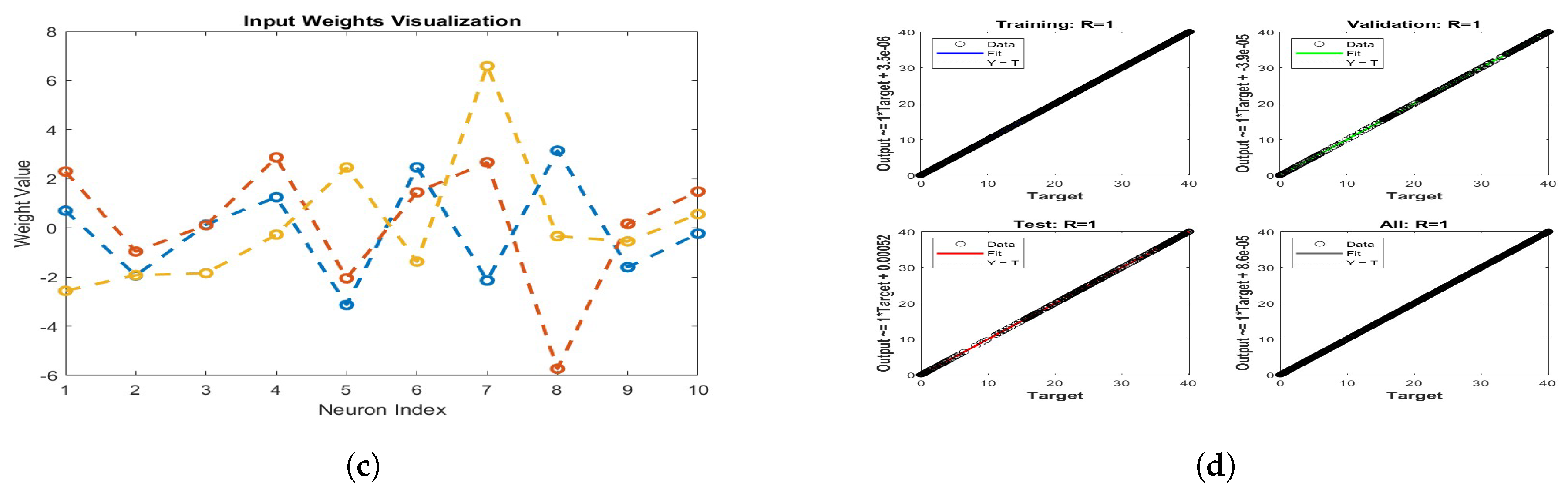 Fractalfract 09 00016 g007b