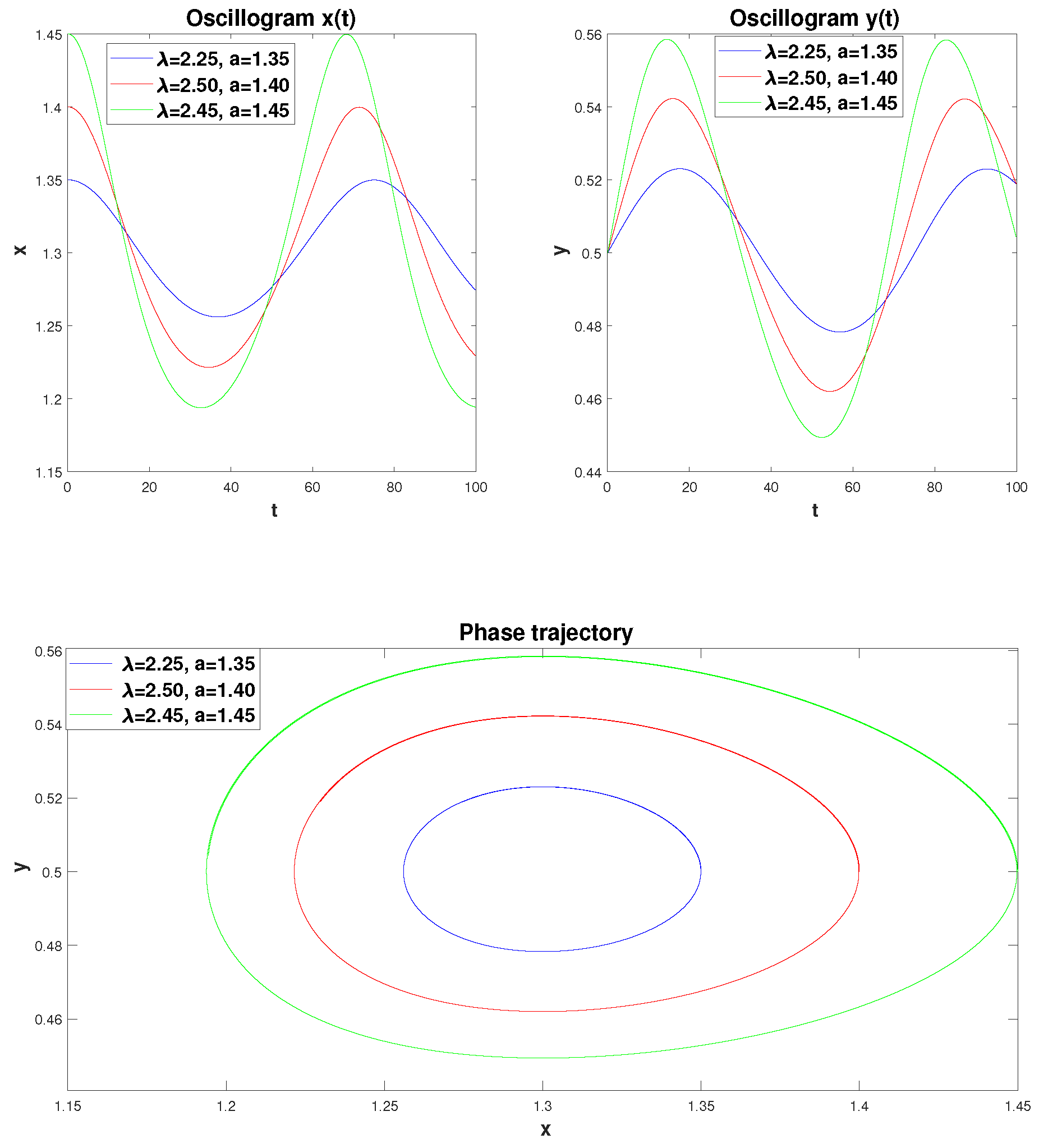 Fractalfract 09 00019 g002