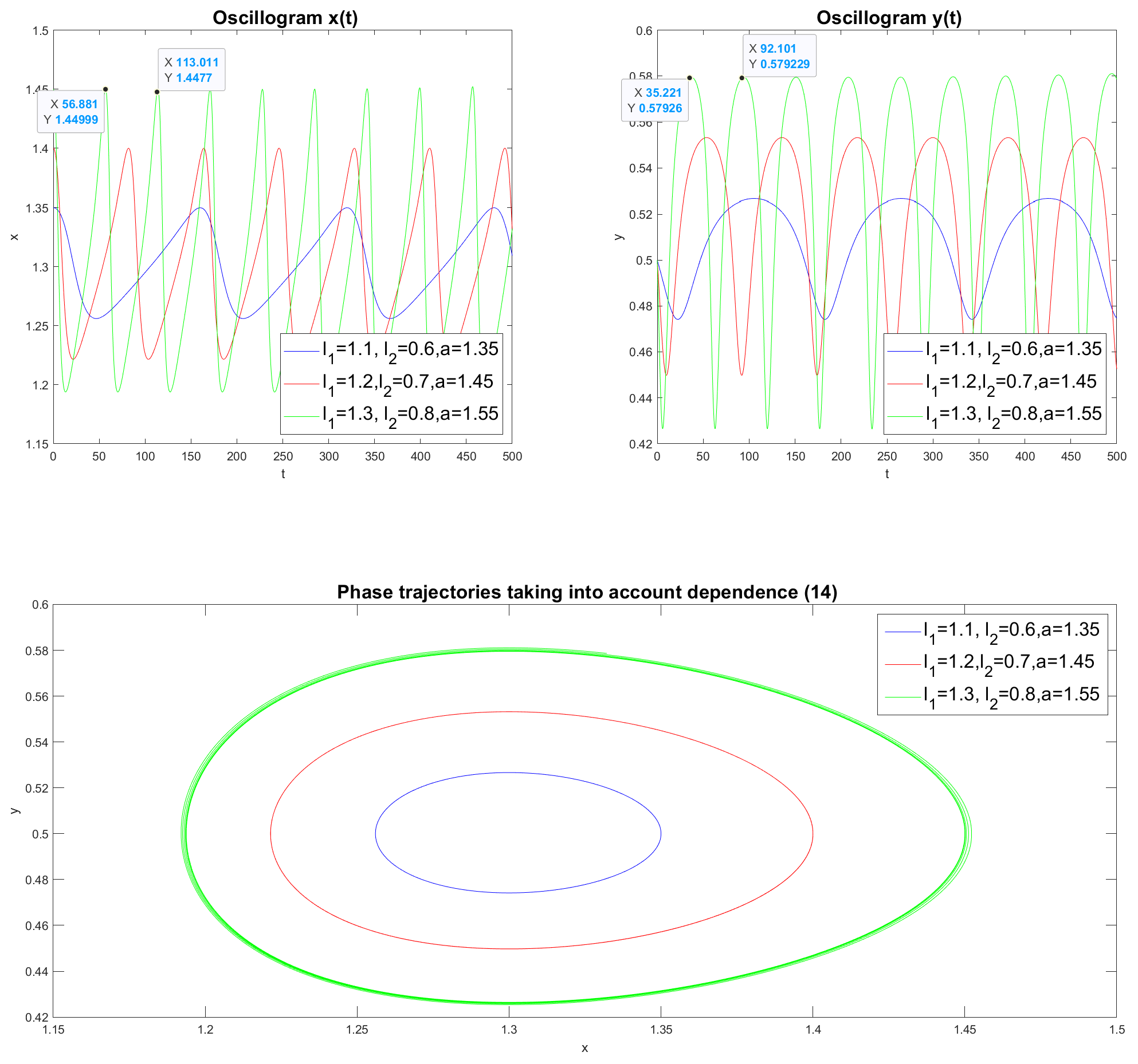 Fractalfract 09 00019 g005