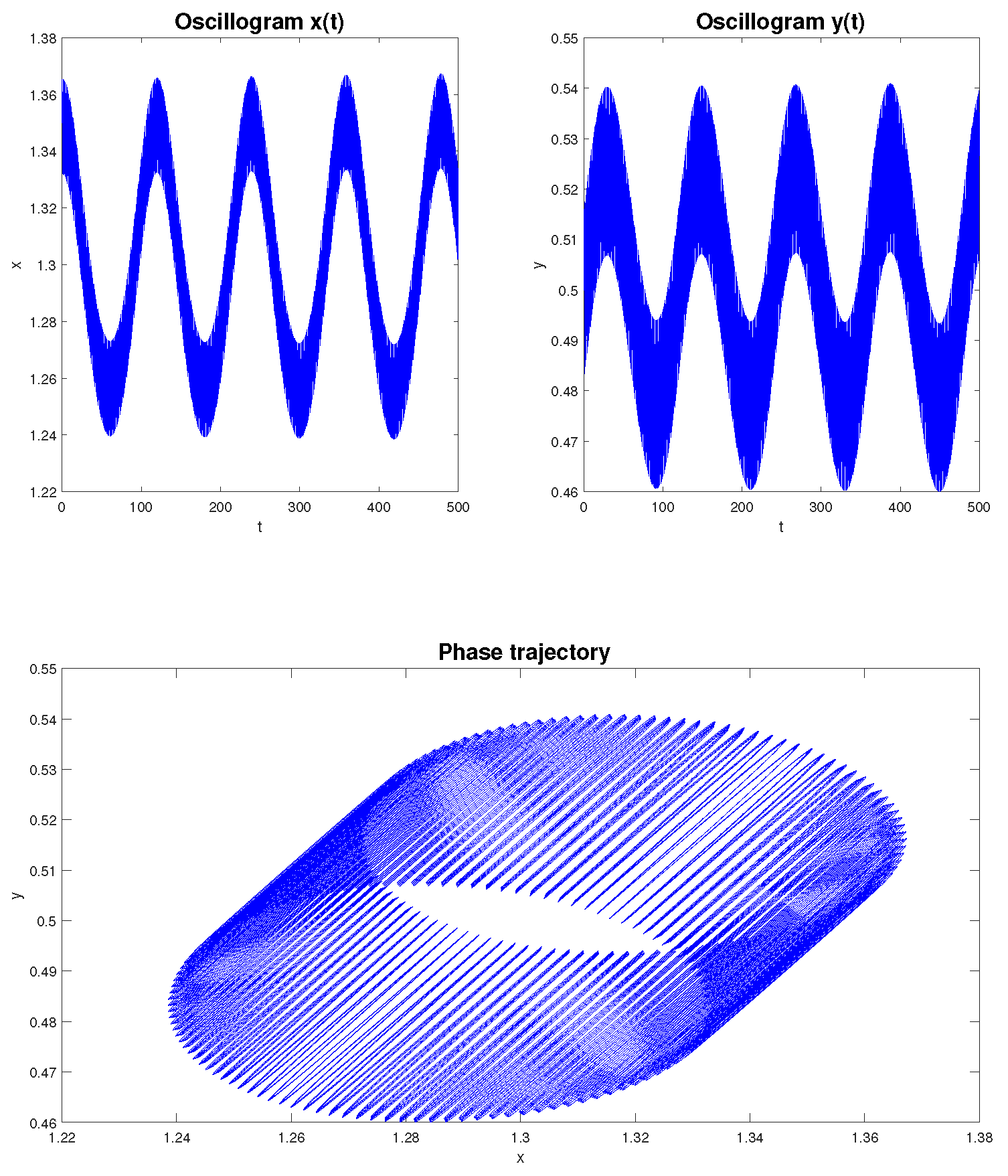 Fractalfract 09 00019 g006