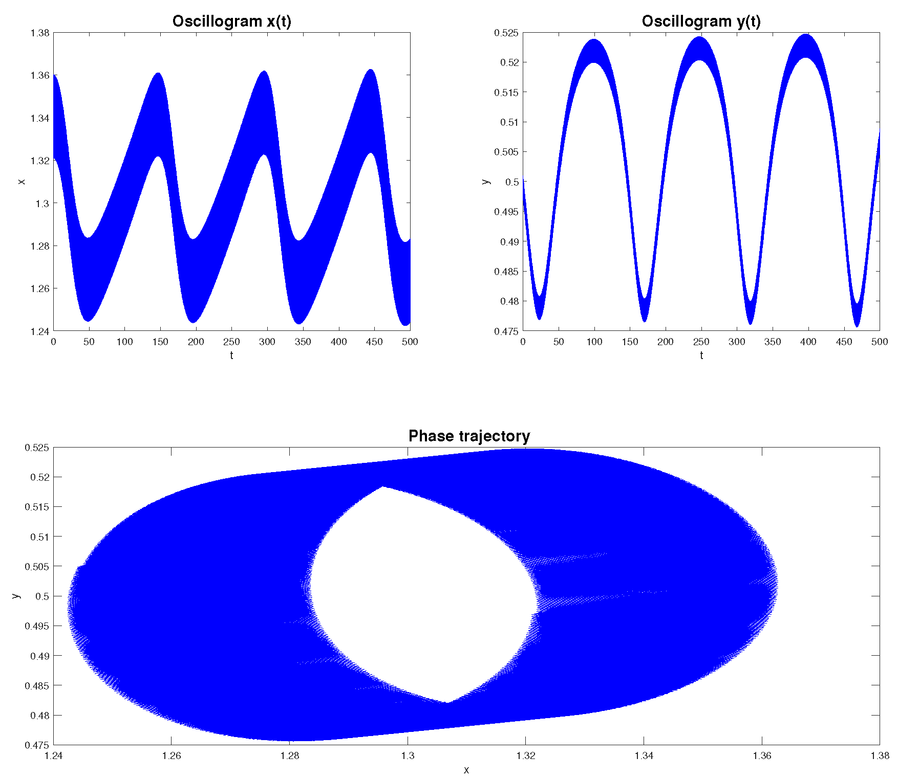 Fractalfract 09 00019 g008