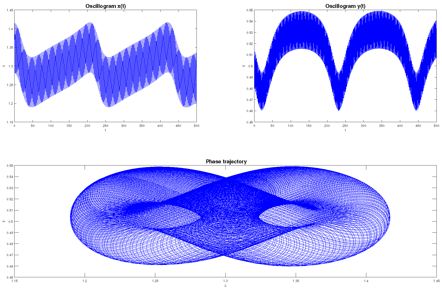 Fractalfract 09 00019 g010