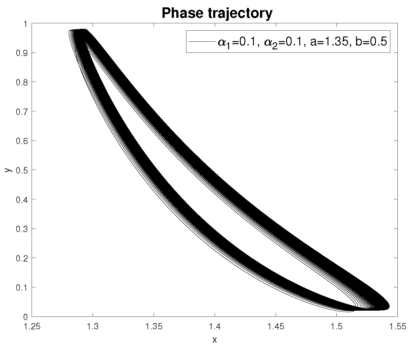Fractalfract 09 00019 g014