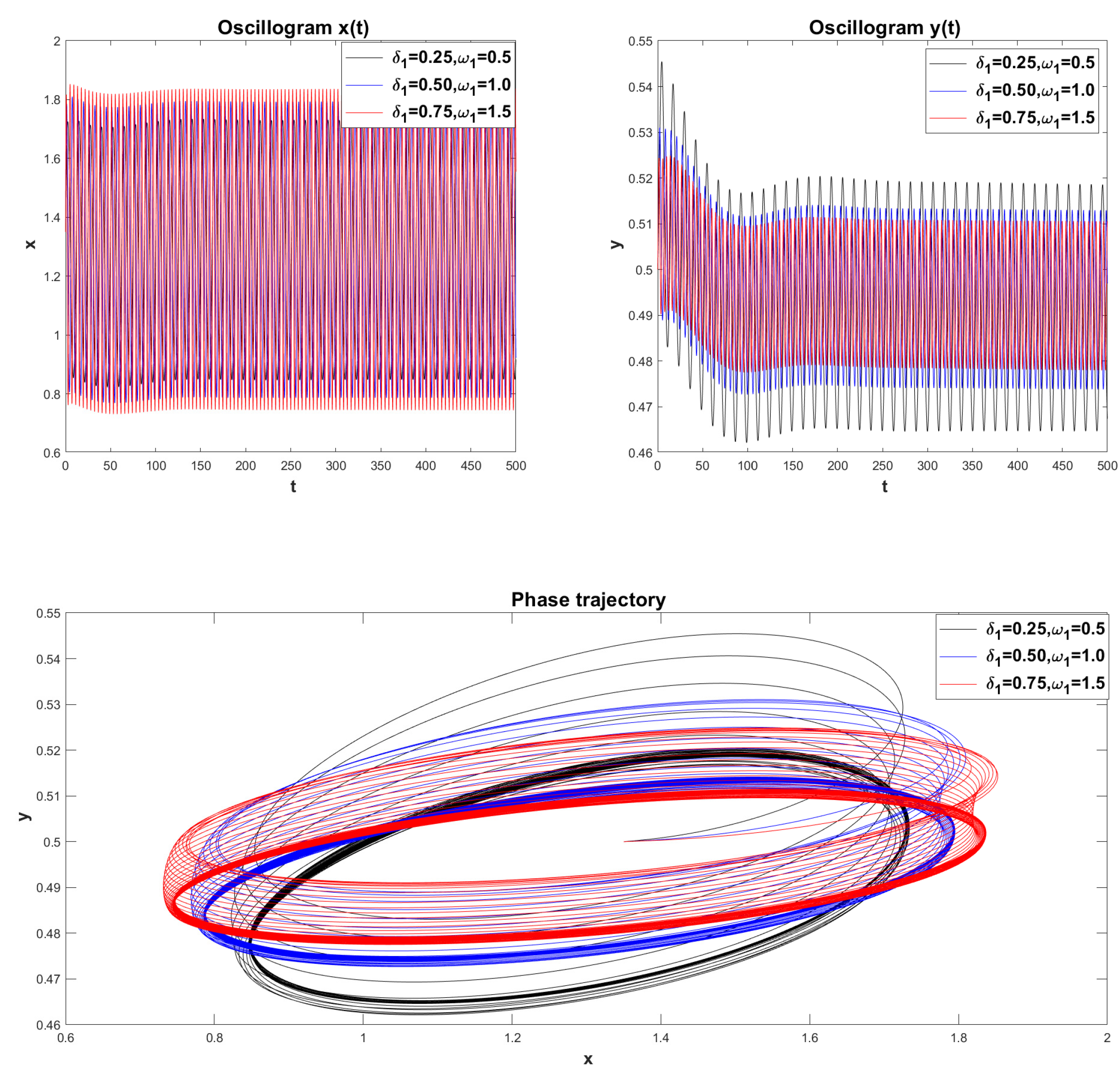 Fractalfract 09 00019 g024