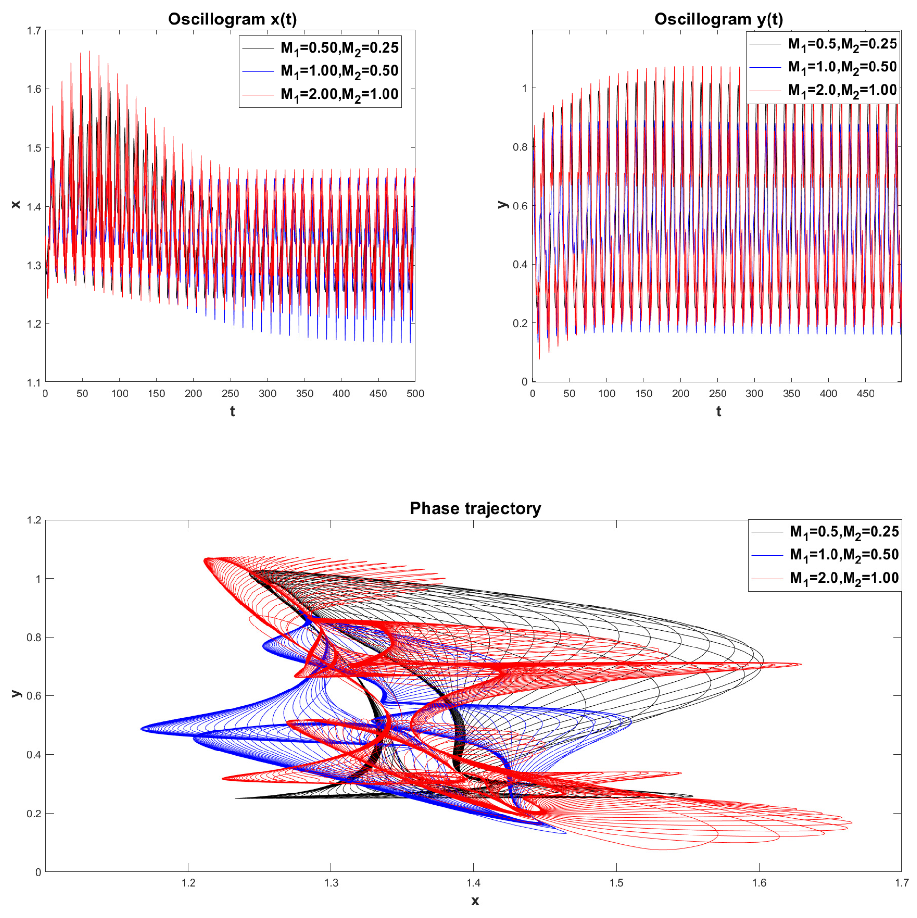 Fractalfract 09 00019 g026