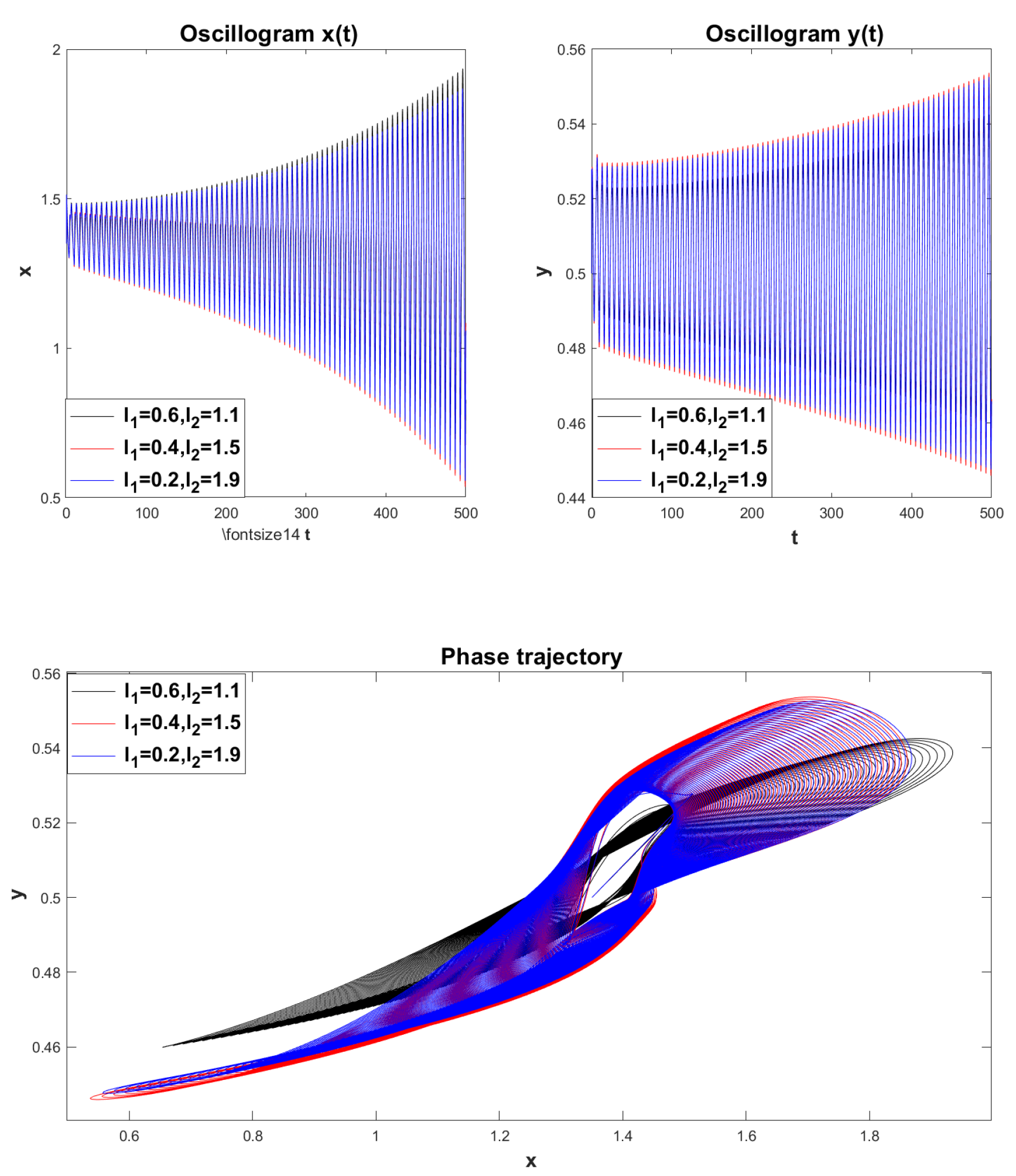 Fractalfract 09 00019 g027