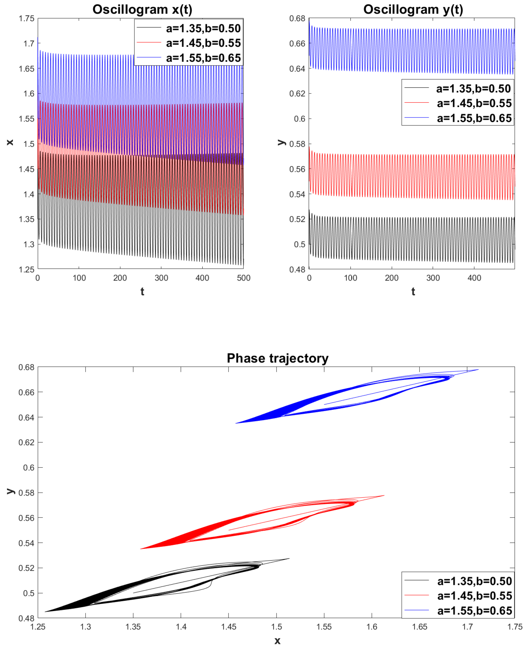 Fractalfract 09 00019 g028